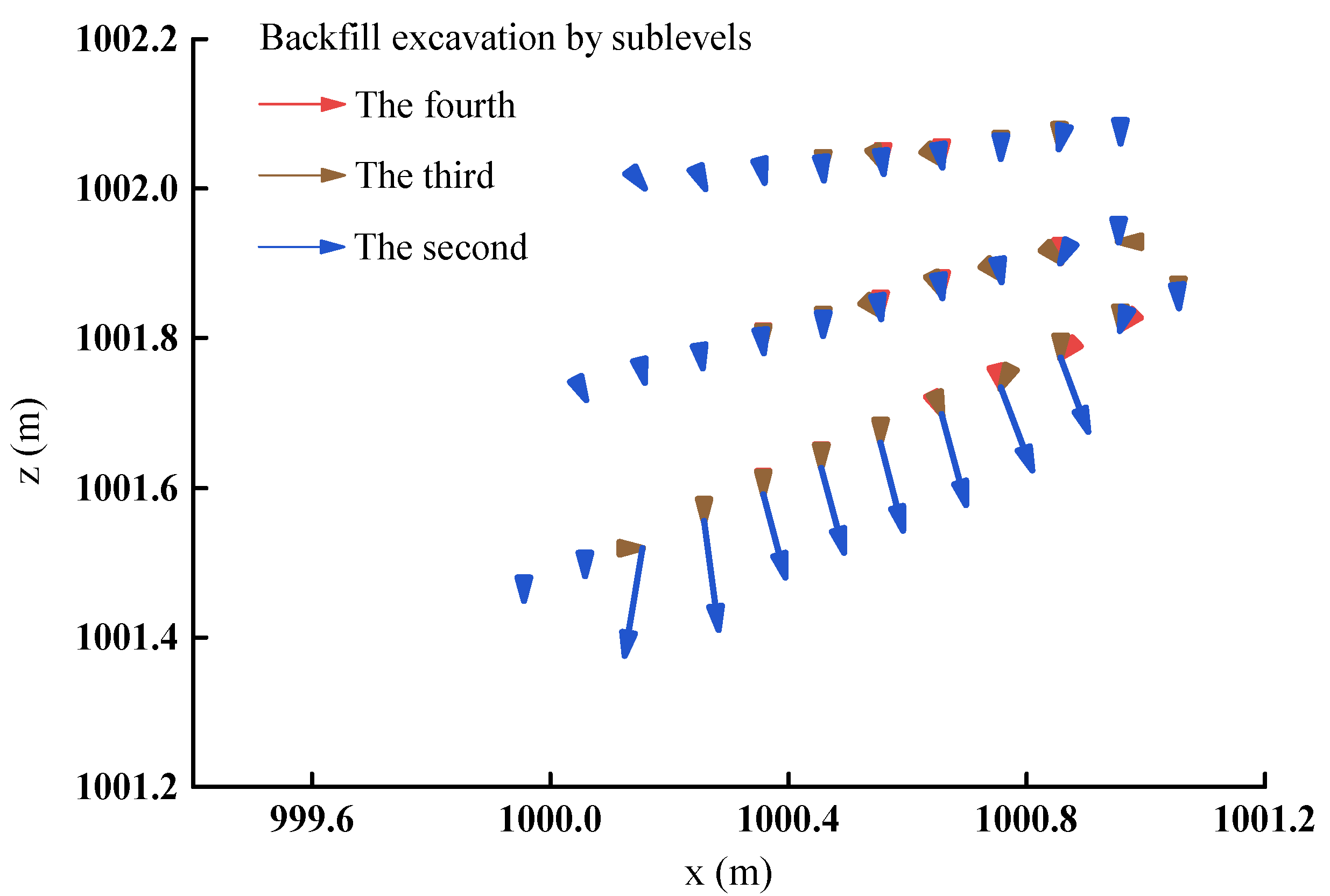 Minerals 12 01017 g007
