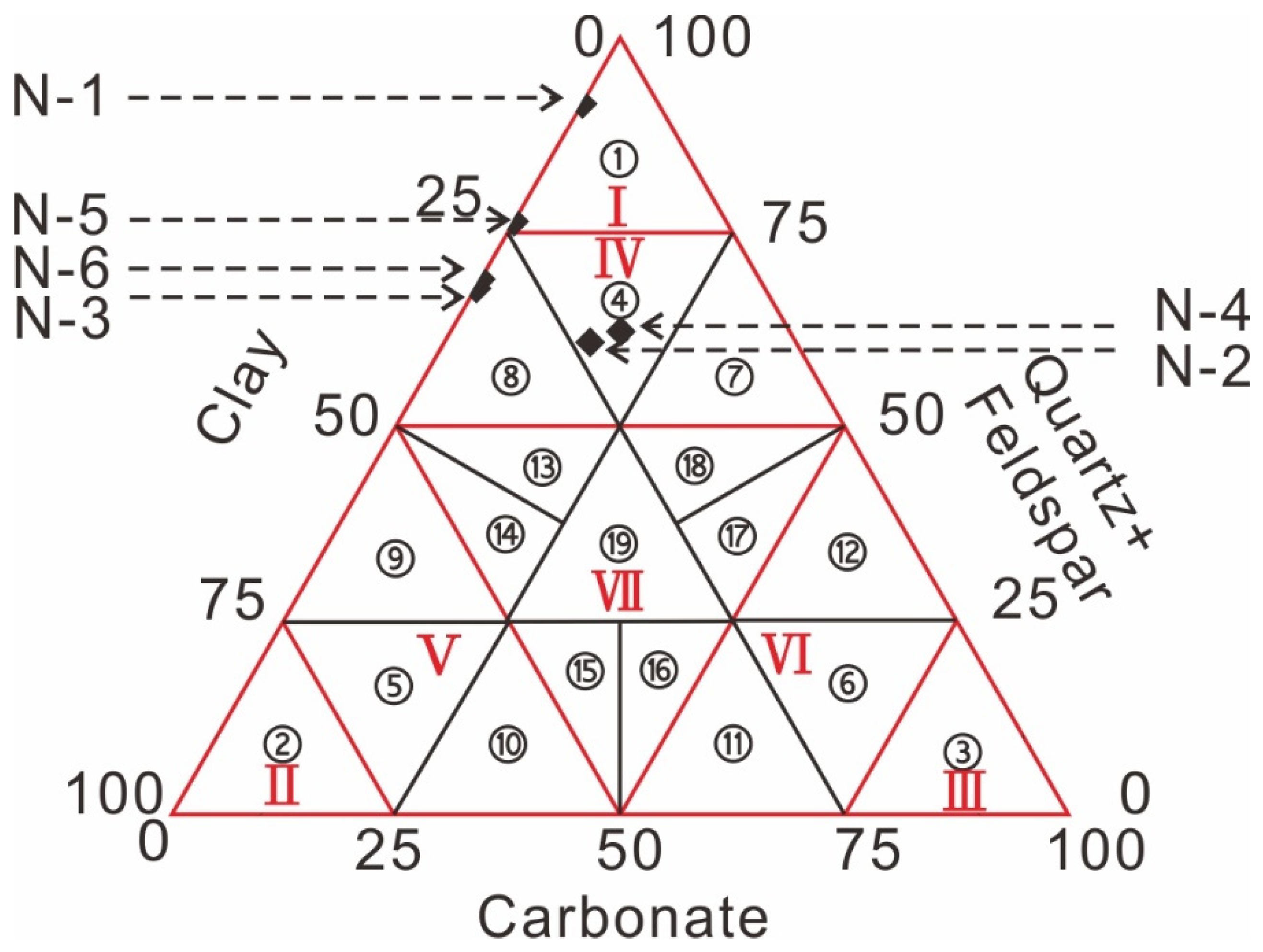 Minerals 12 01027 g002
