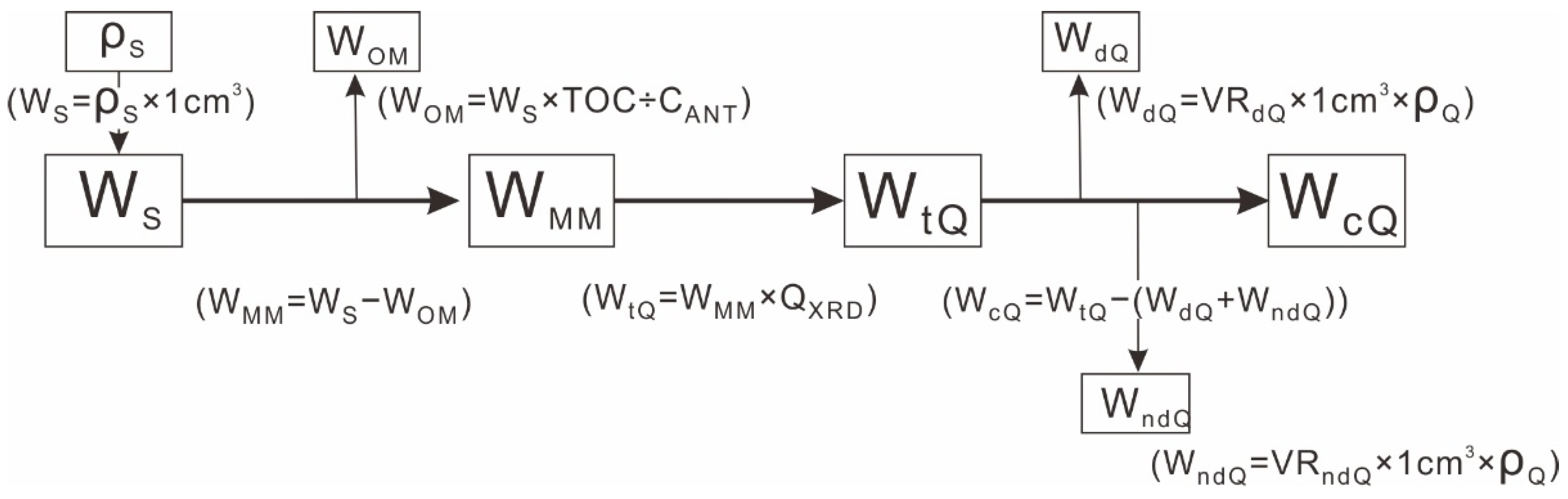 Minerals 12 01027 g005