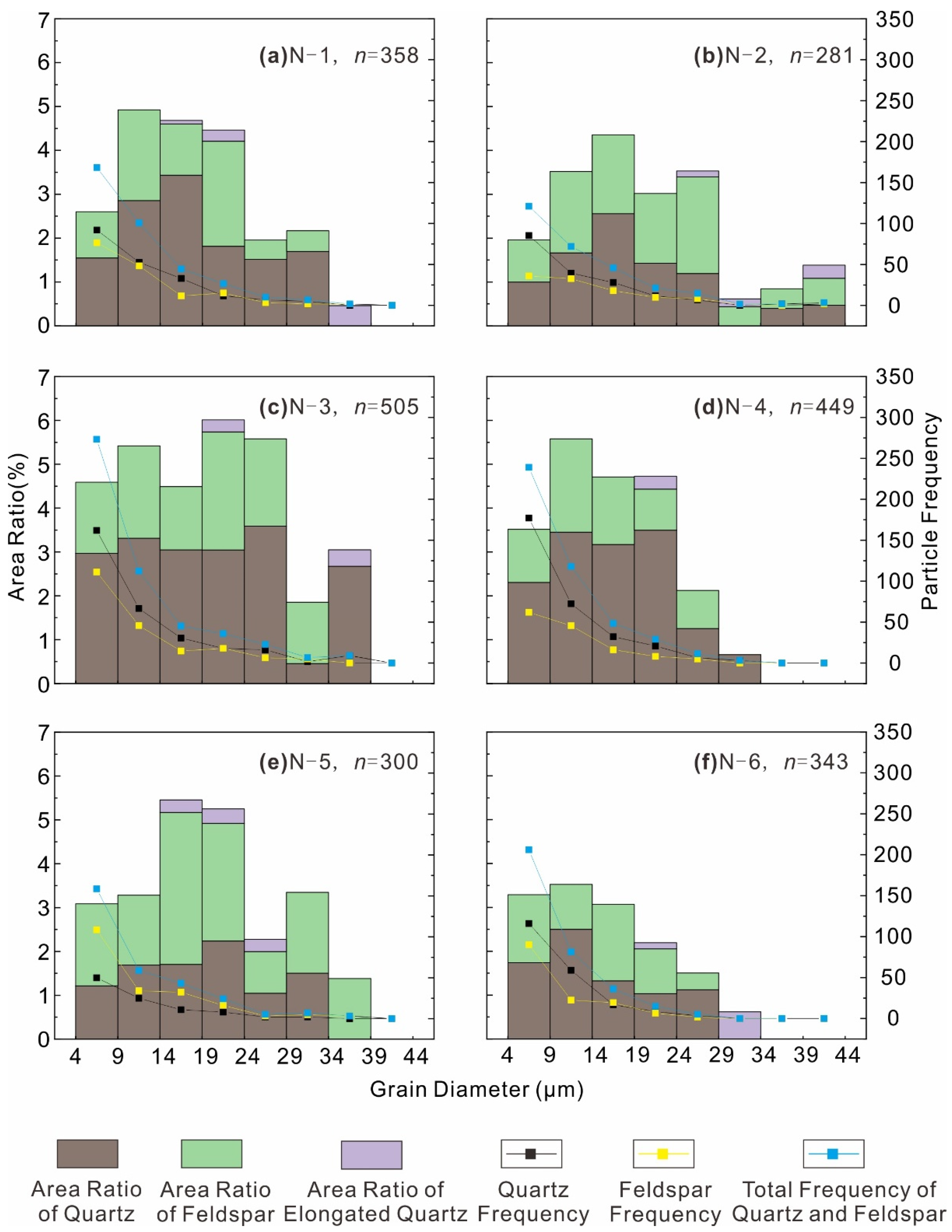 Minerals 12 01027 g010