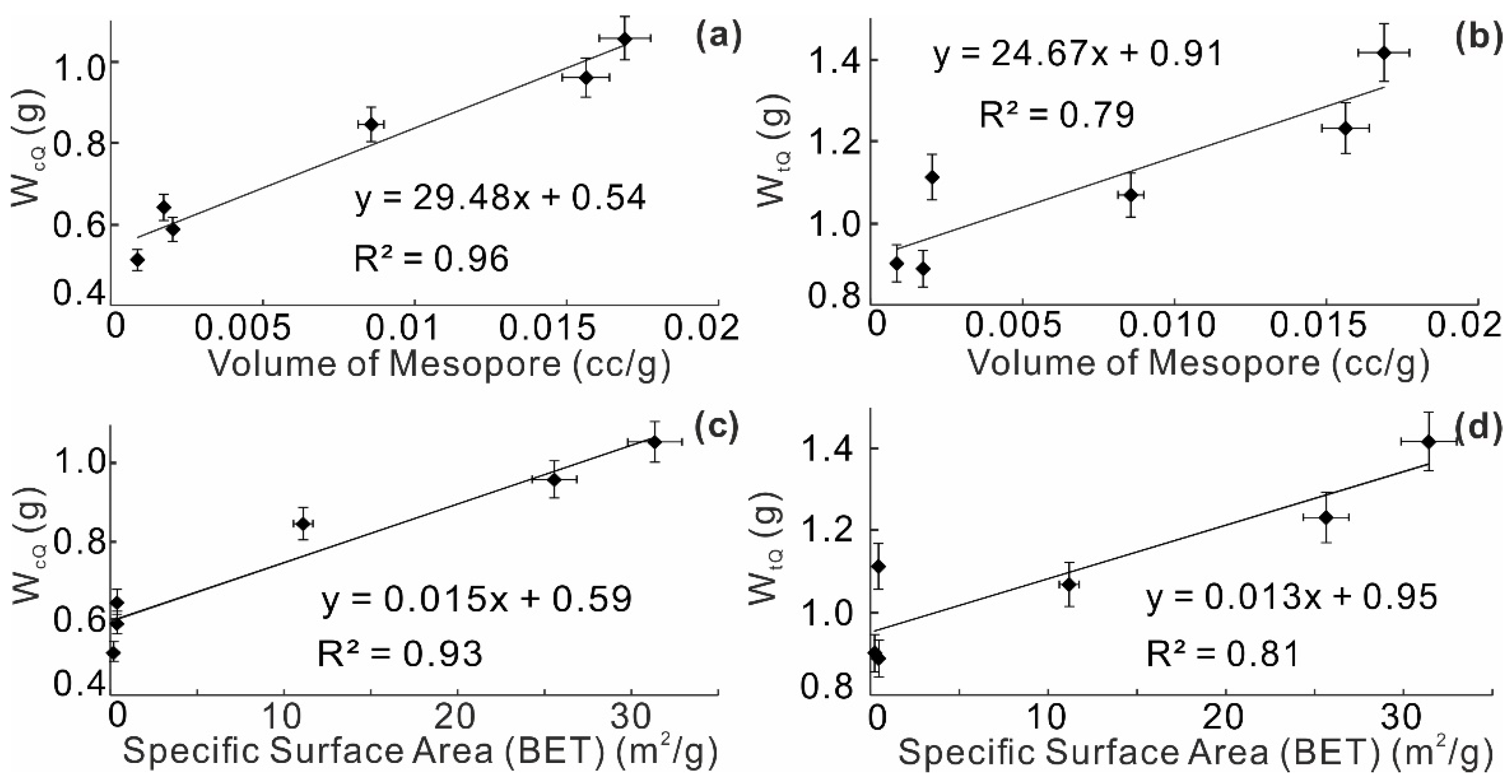 Minerals 12 01027 g011