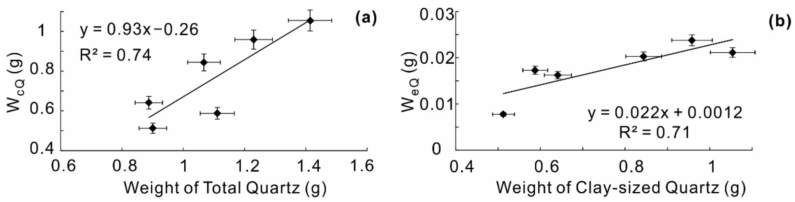Minerals 12 01027 g012