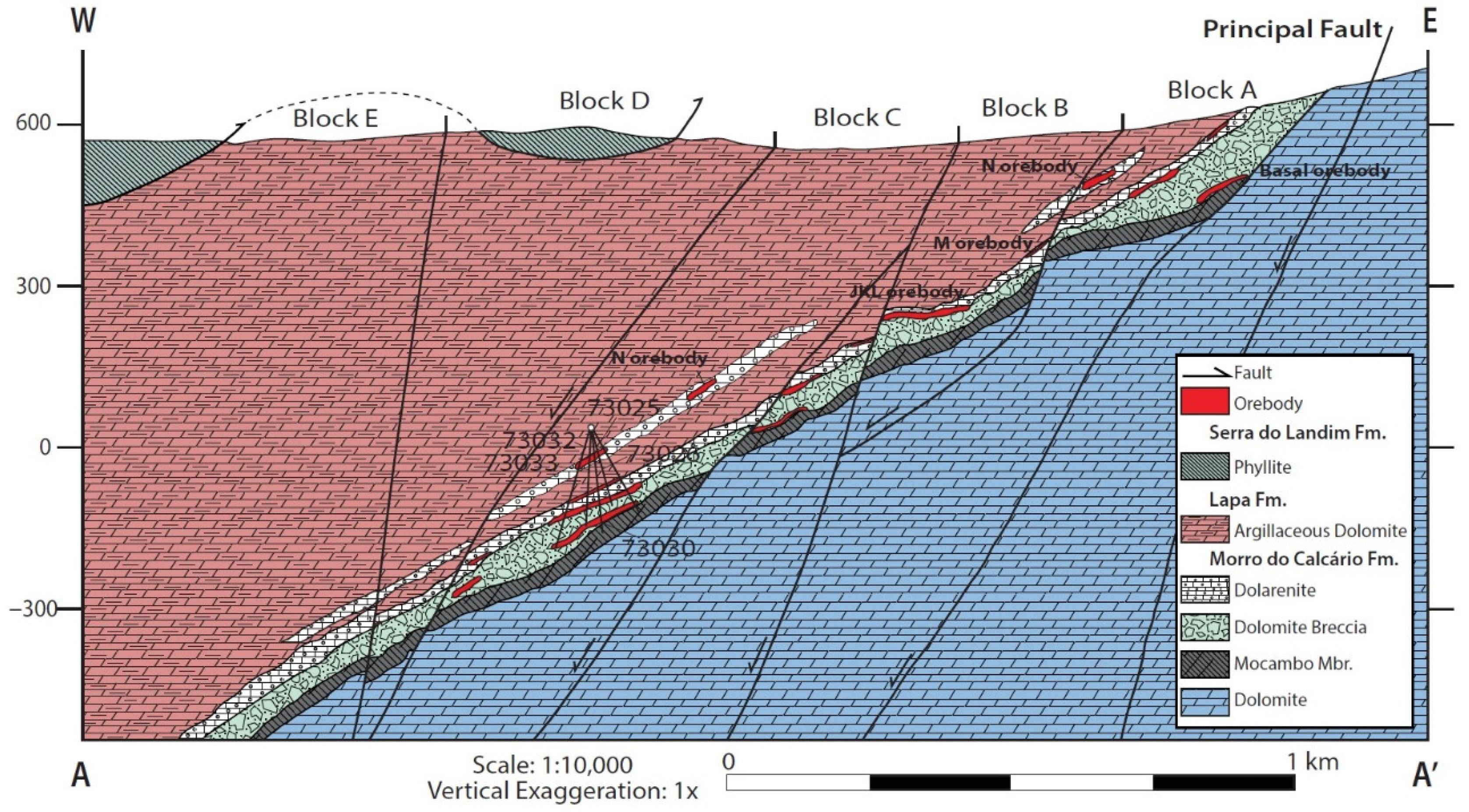 Minerals 12 01028 g004
