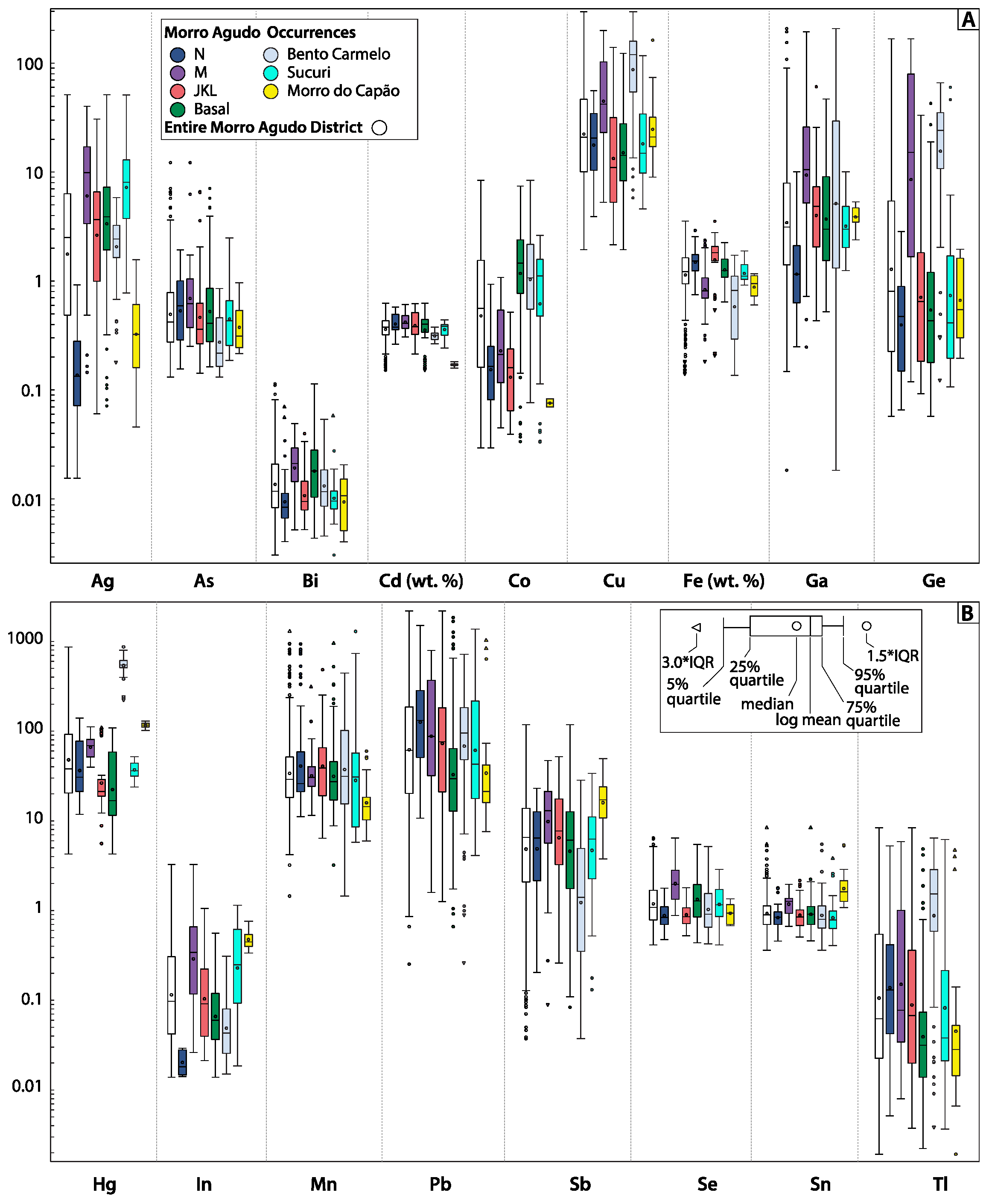 Minerals 12 01028 g008