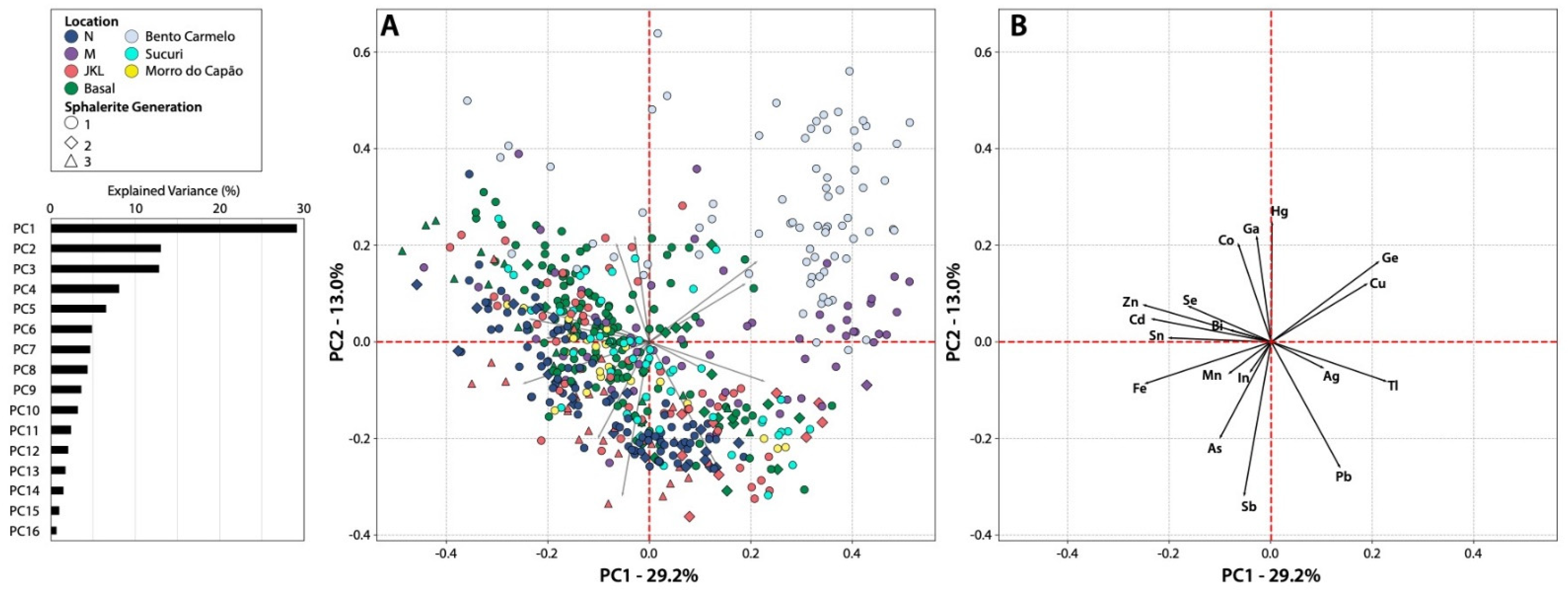 Minerals 12 01028 g011