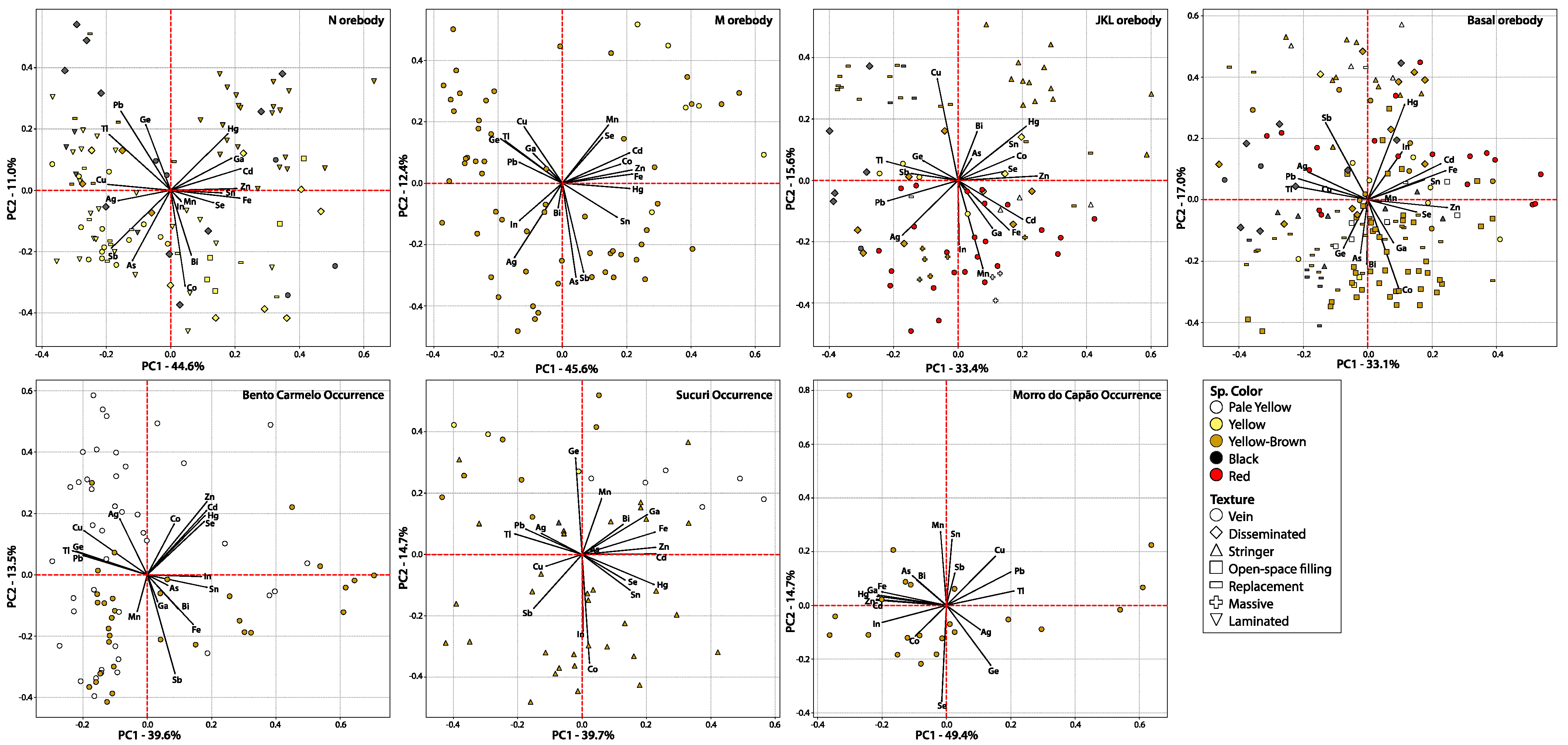 Minerals 12 01028 g012