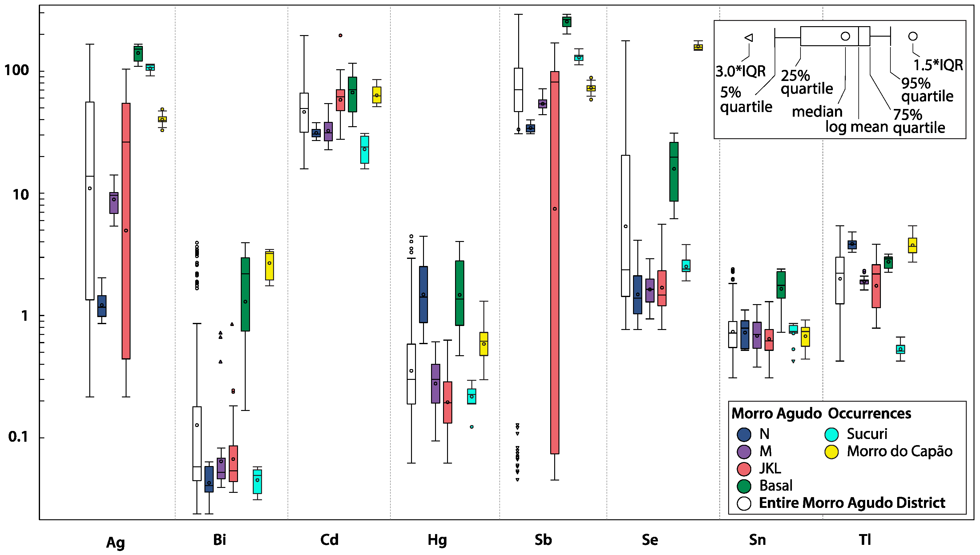 Minerals 12 01028 g014