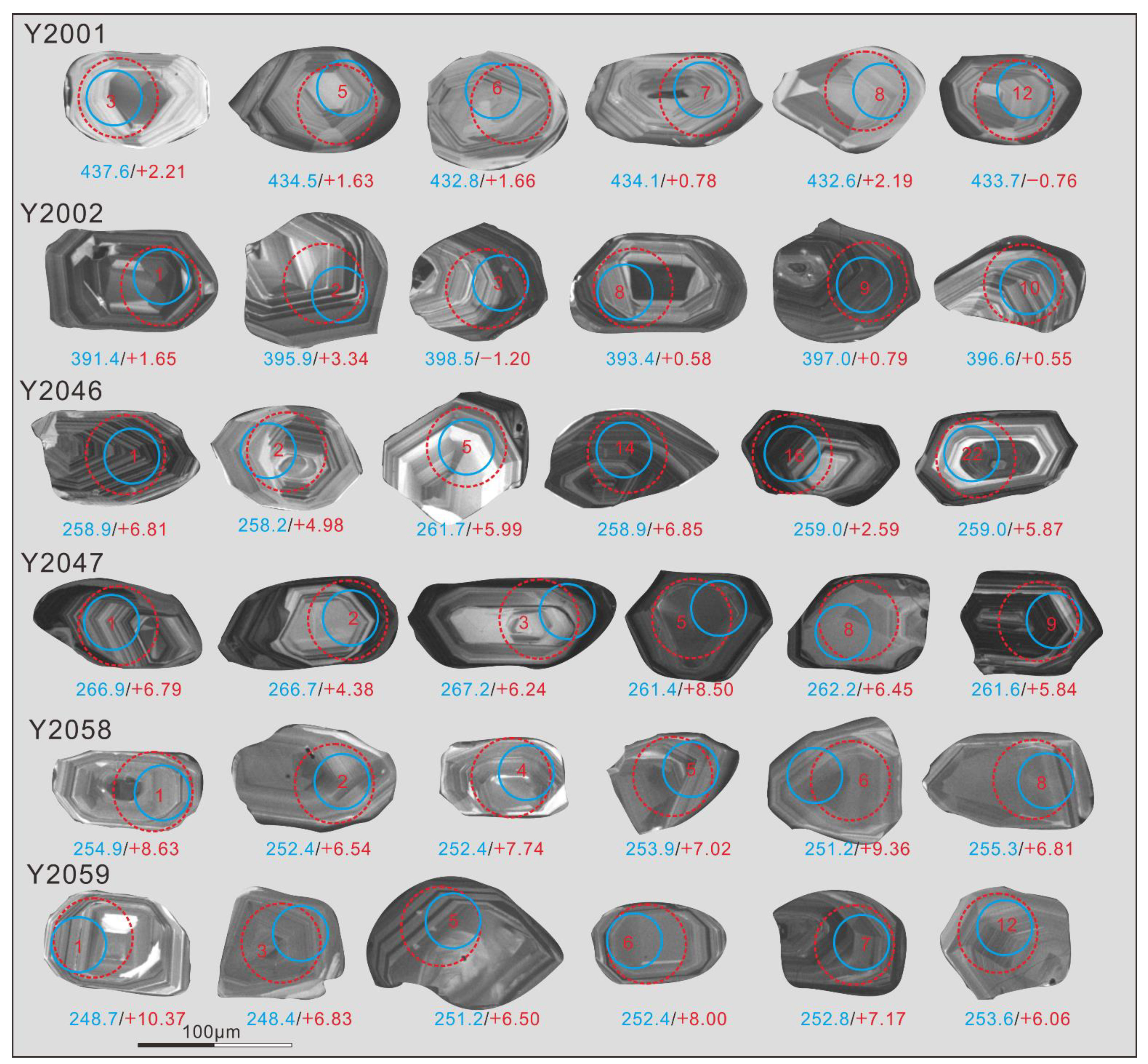 Minerals 12 01040 g005