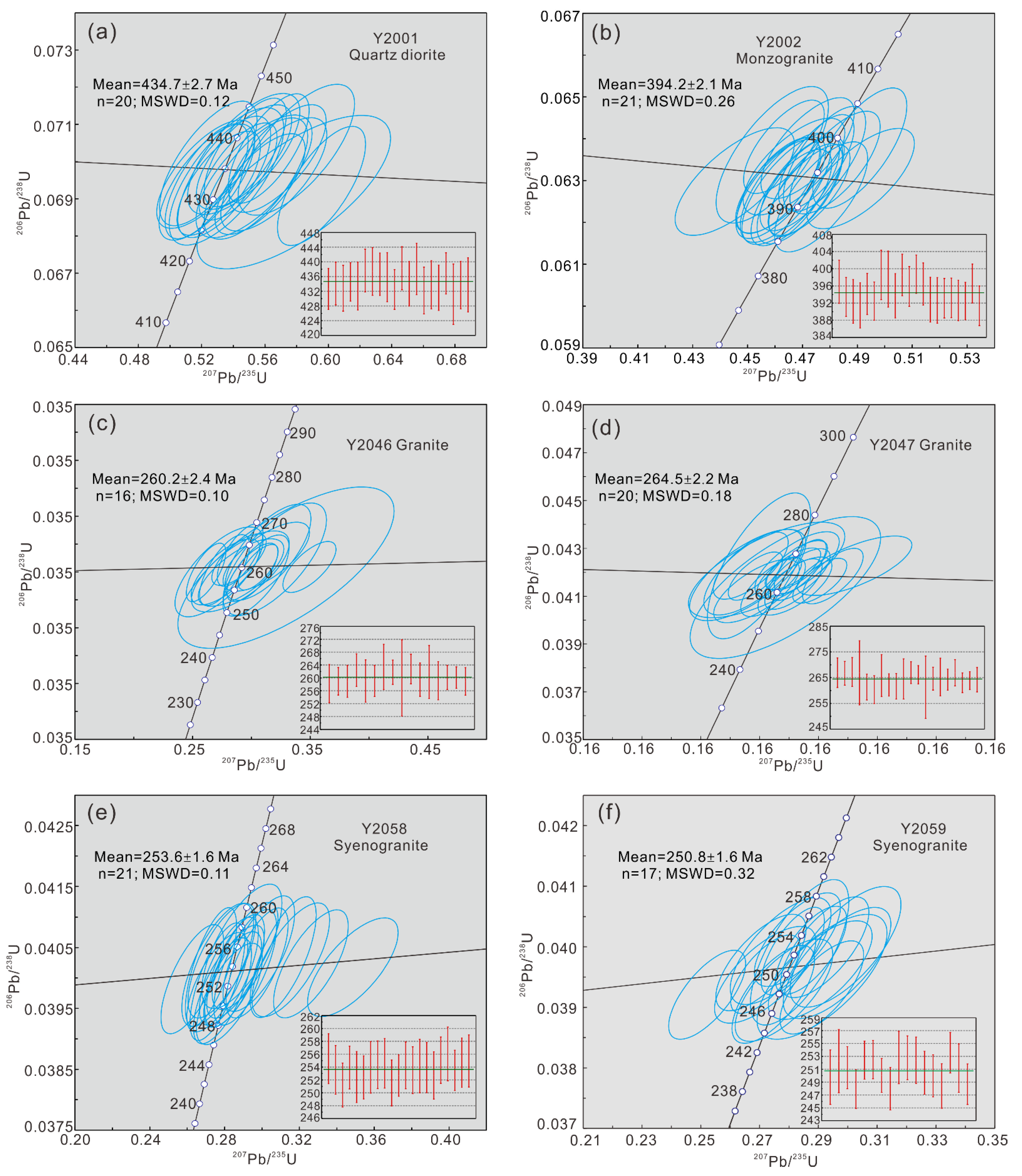 Minerals 12 01040 g006