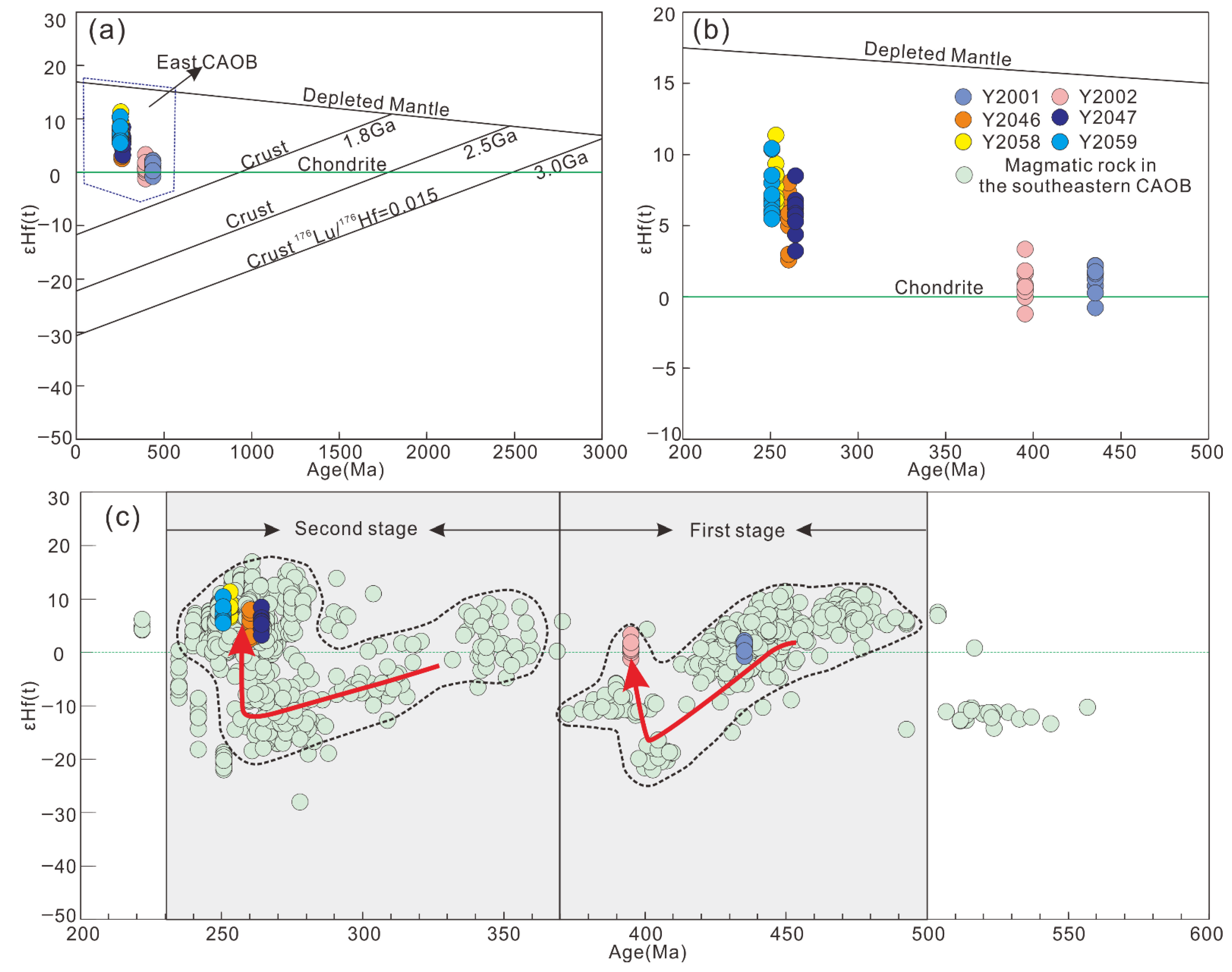 Minerals 12 01040 g007