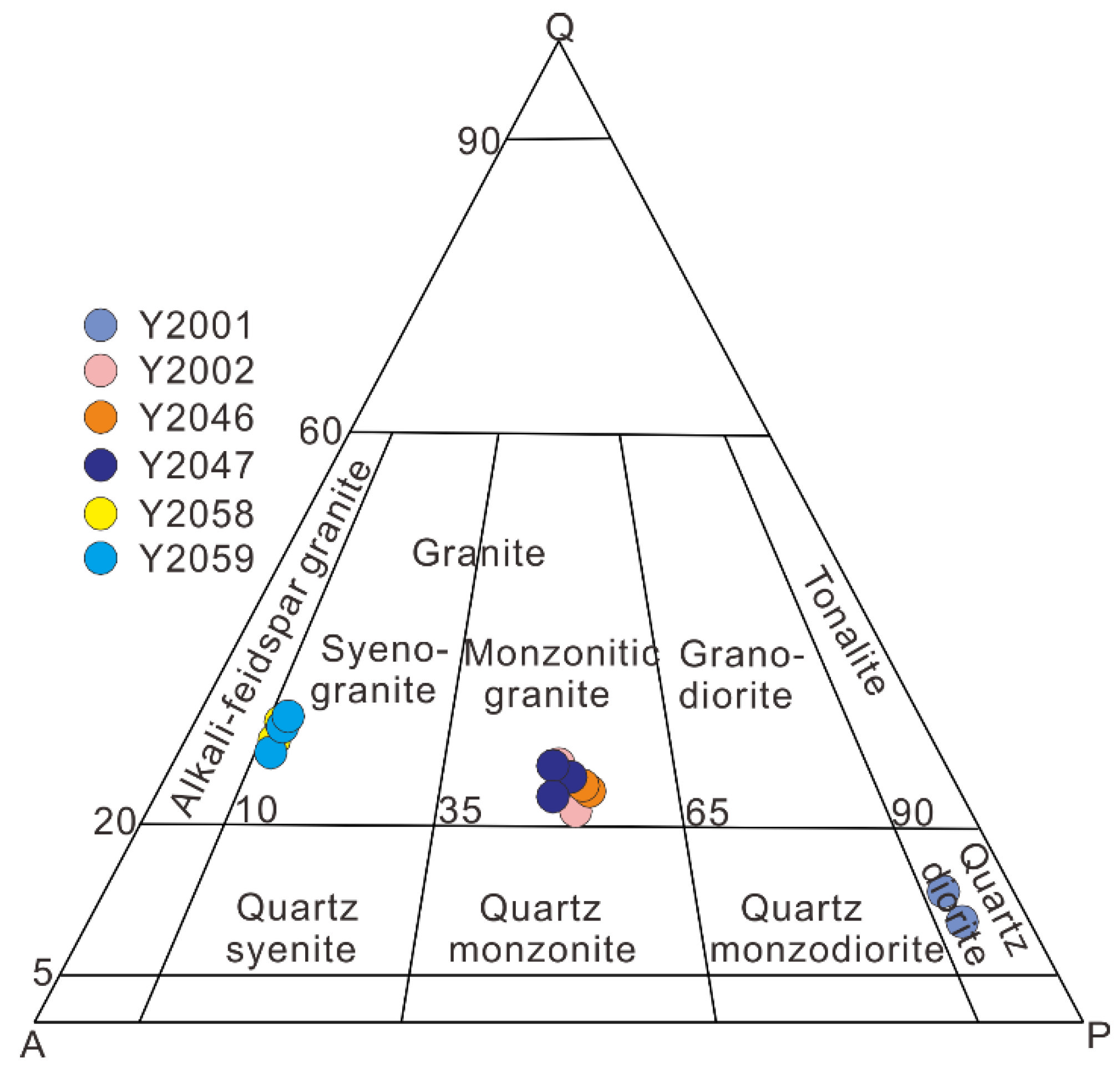 Minerals 12 01040 g008