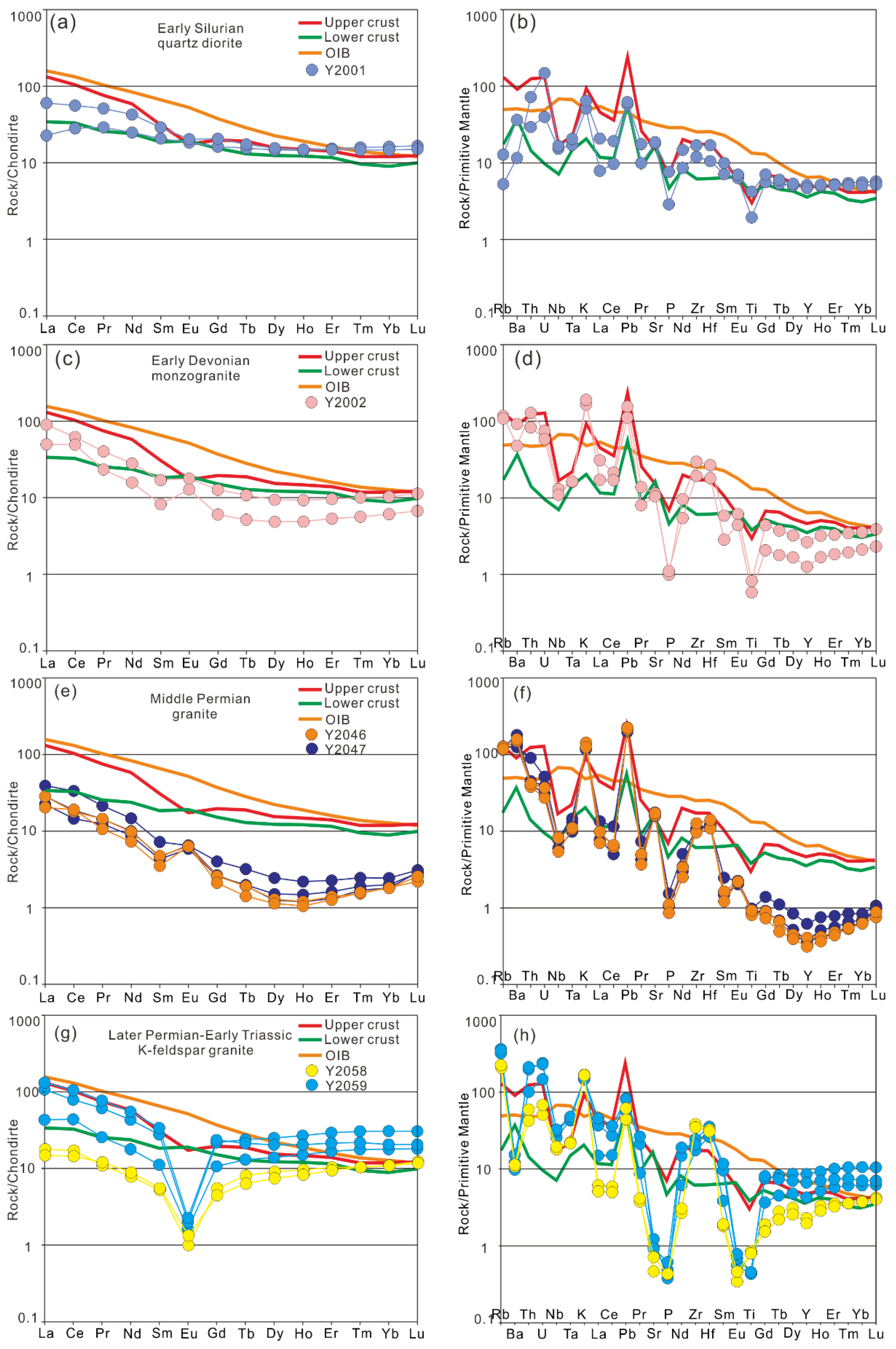 Minerals 12 01040 g009