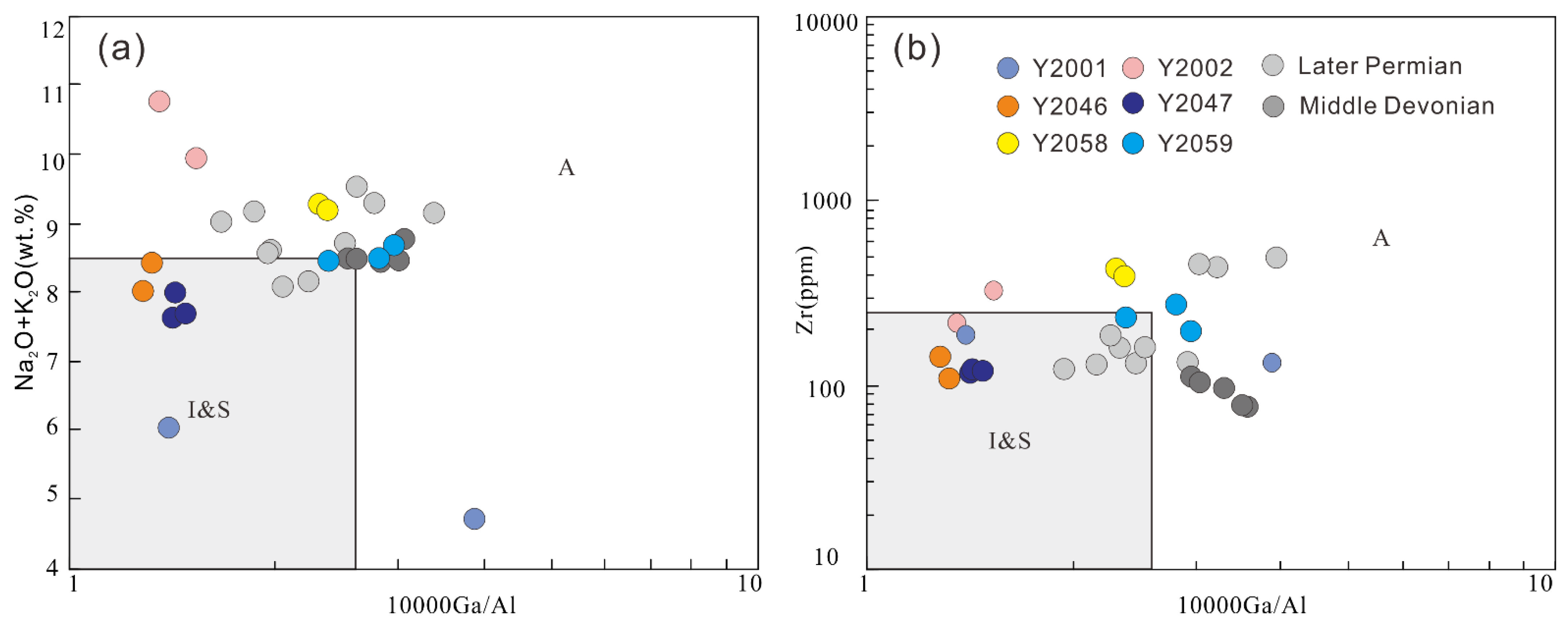 Minerals 12 01040 g010