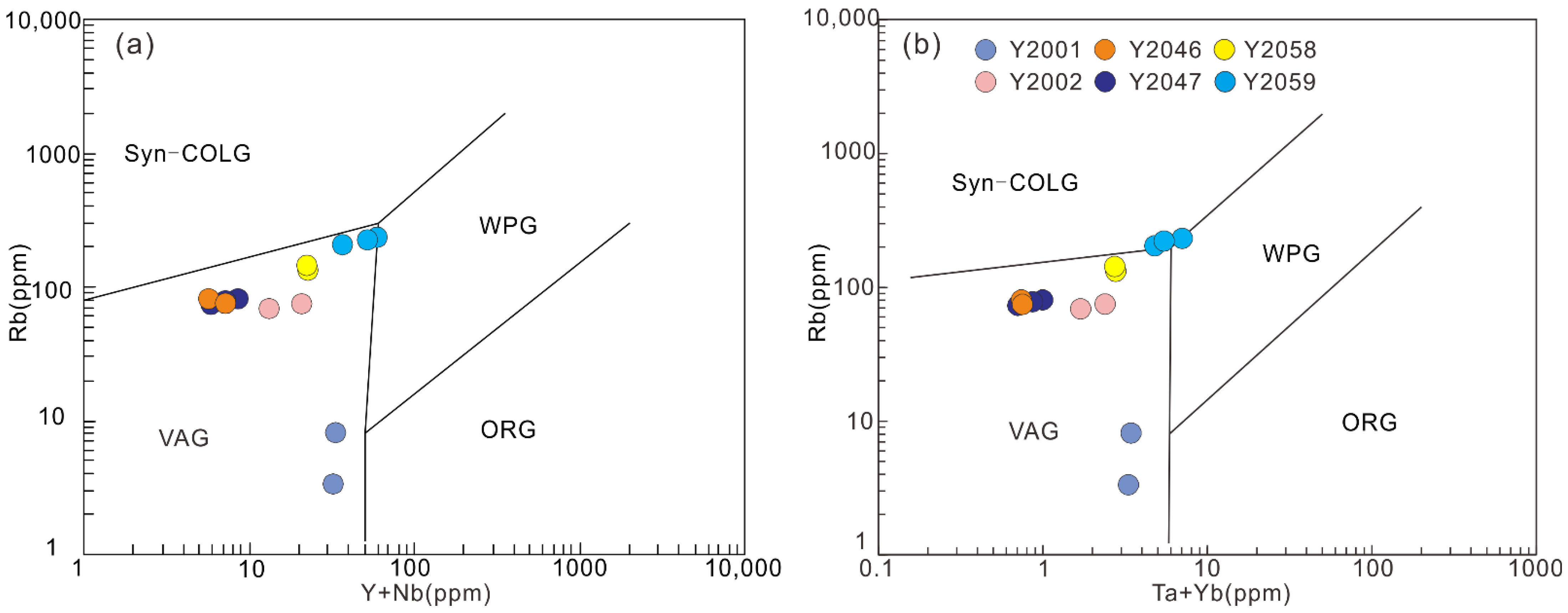 Minerals 12 01040 g012