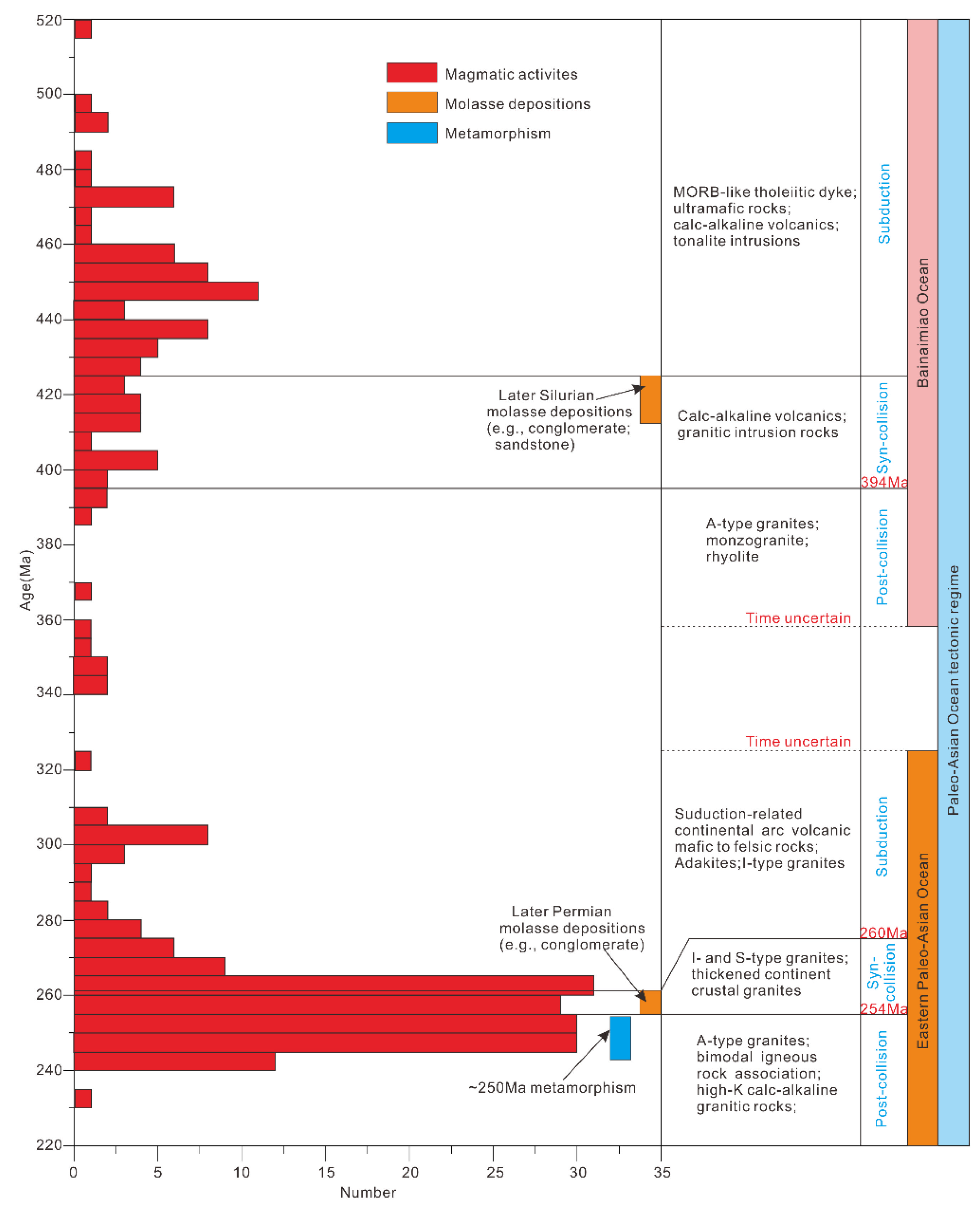 Minerals 12 01040 g013