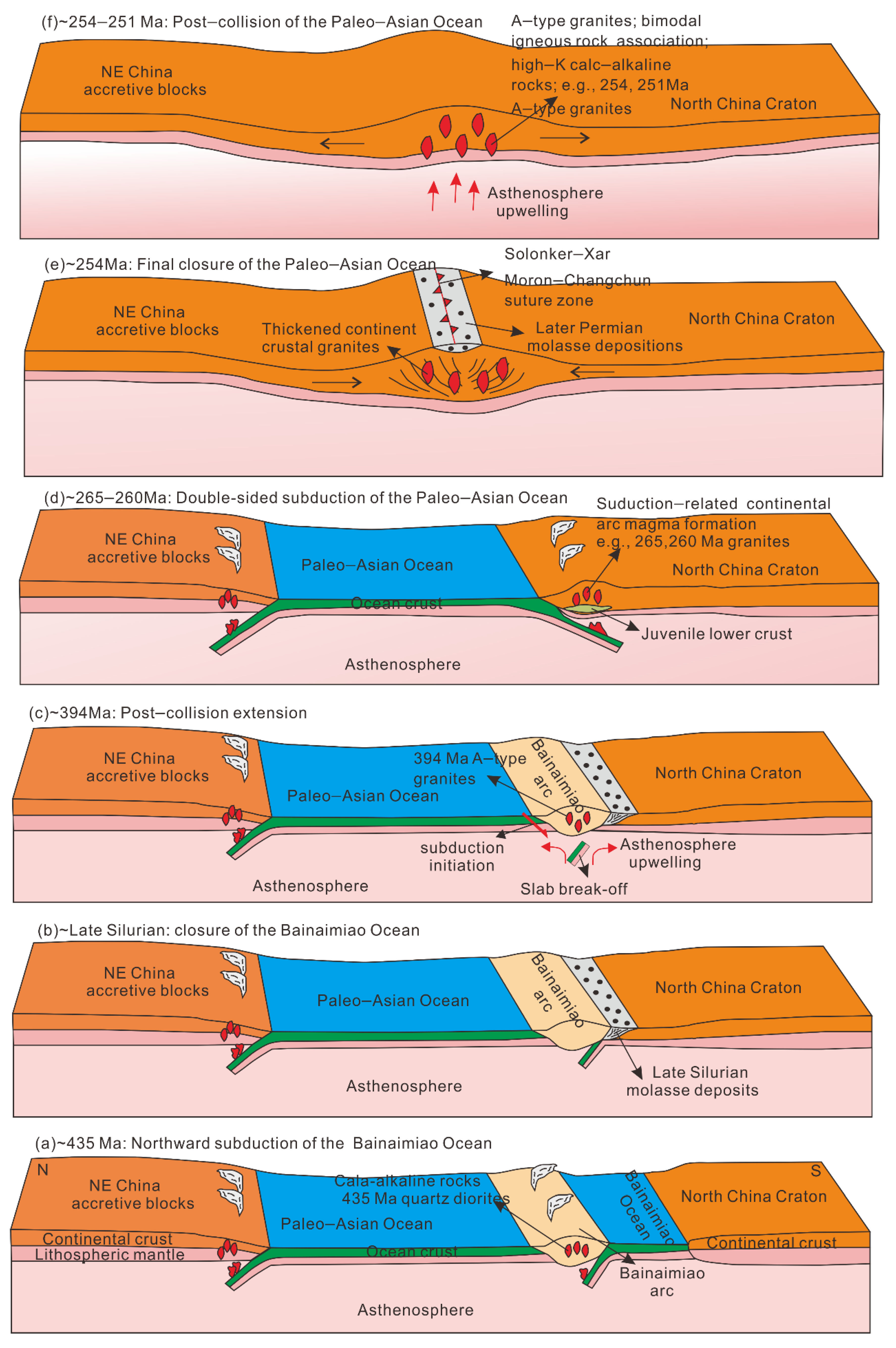 Minerals 12 01040 g014