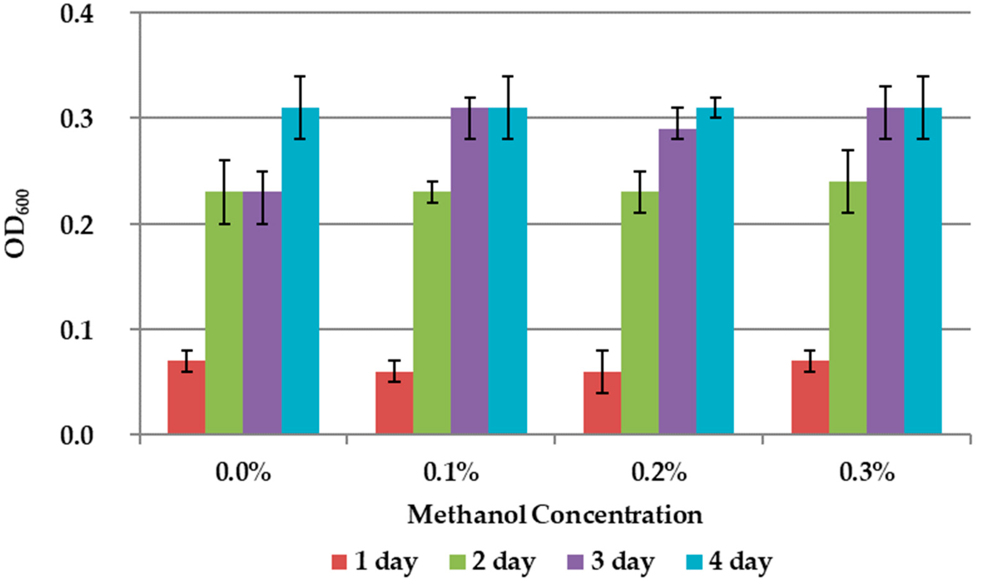 Minerals 12 01051 g003