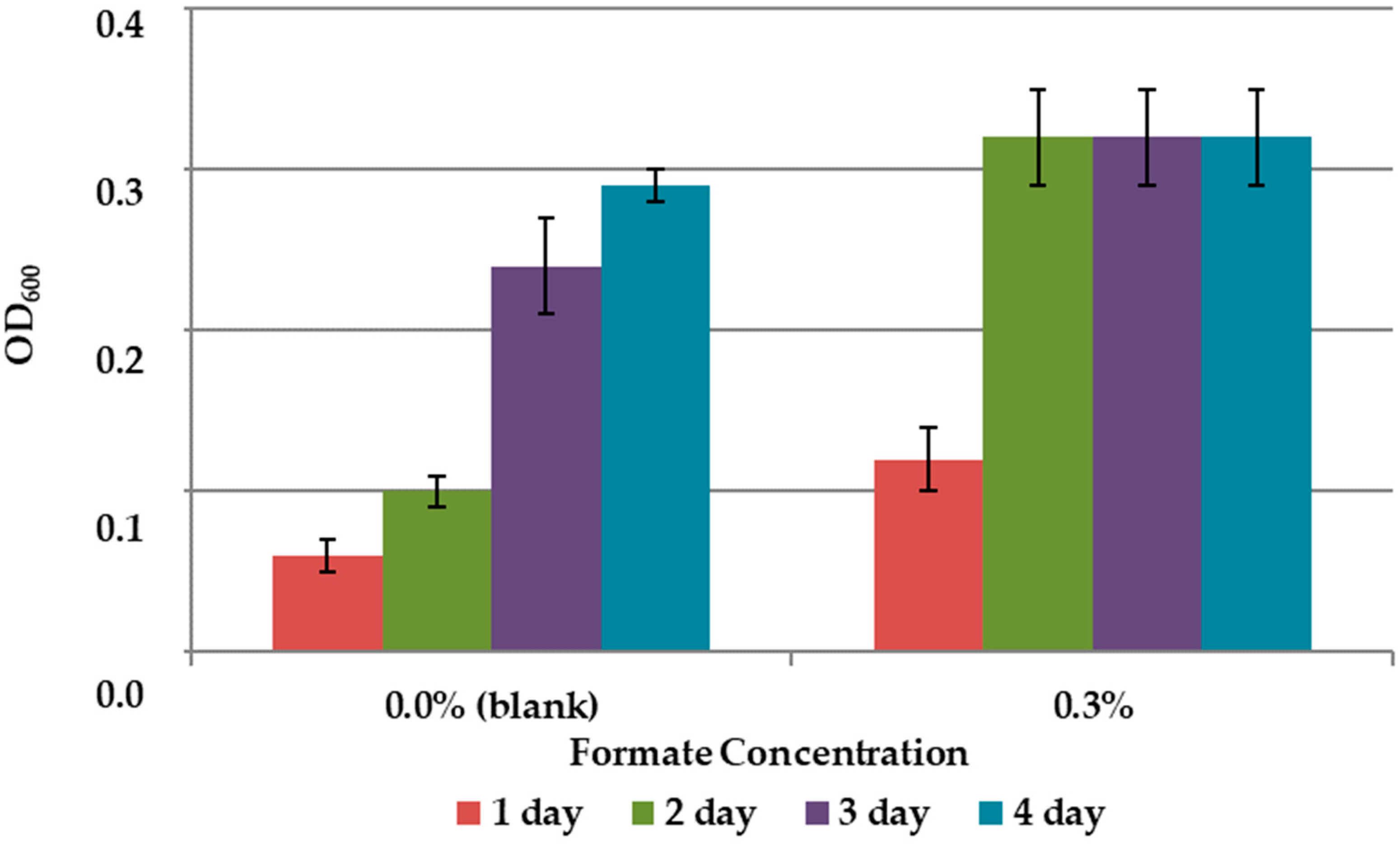 Minerals 12 01051 g004