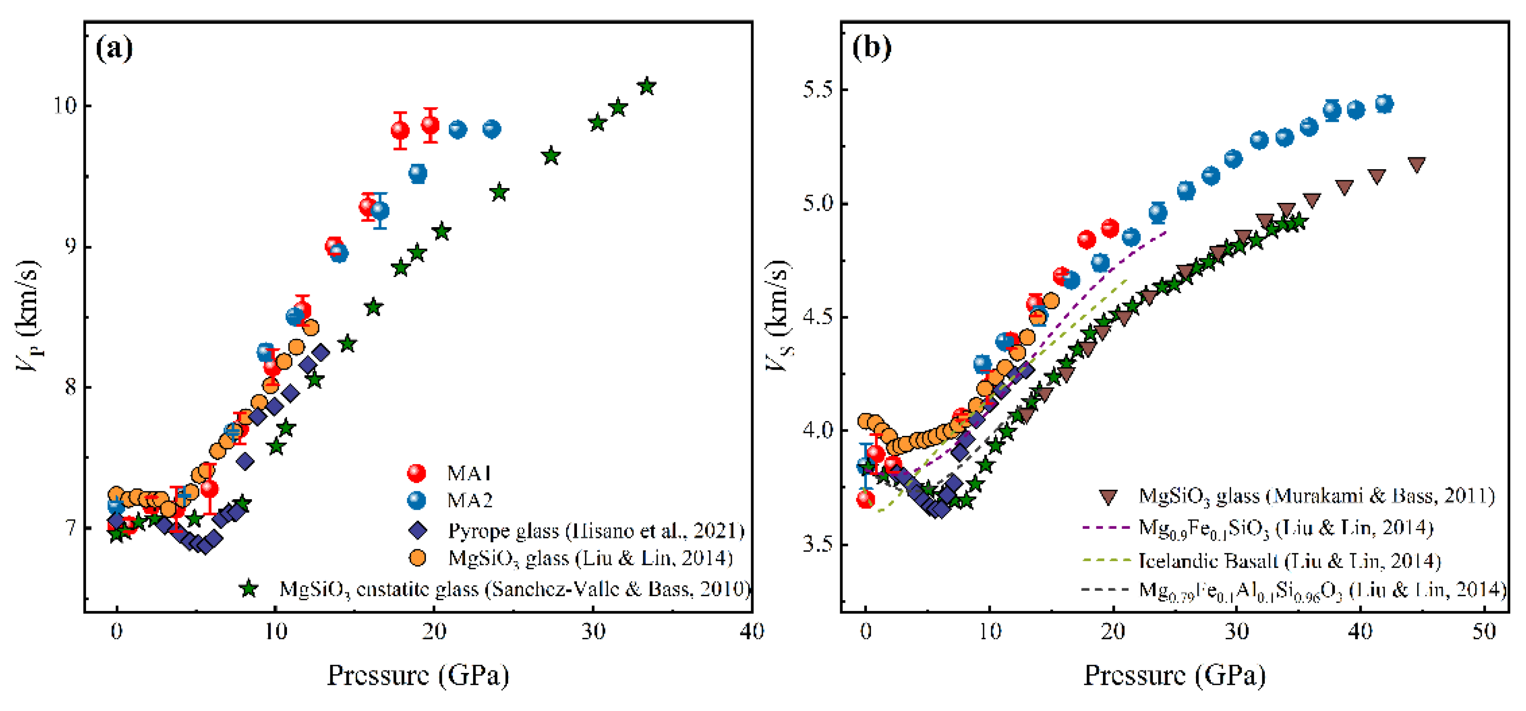 Minerals 12 01069 g003