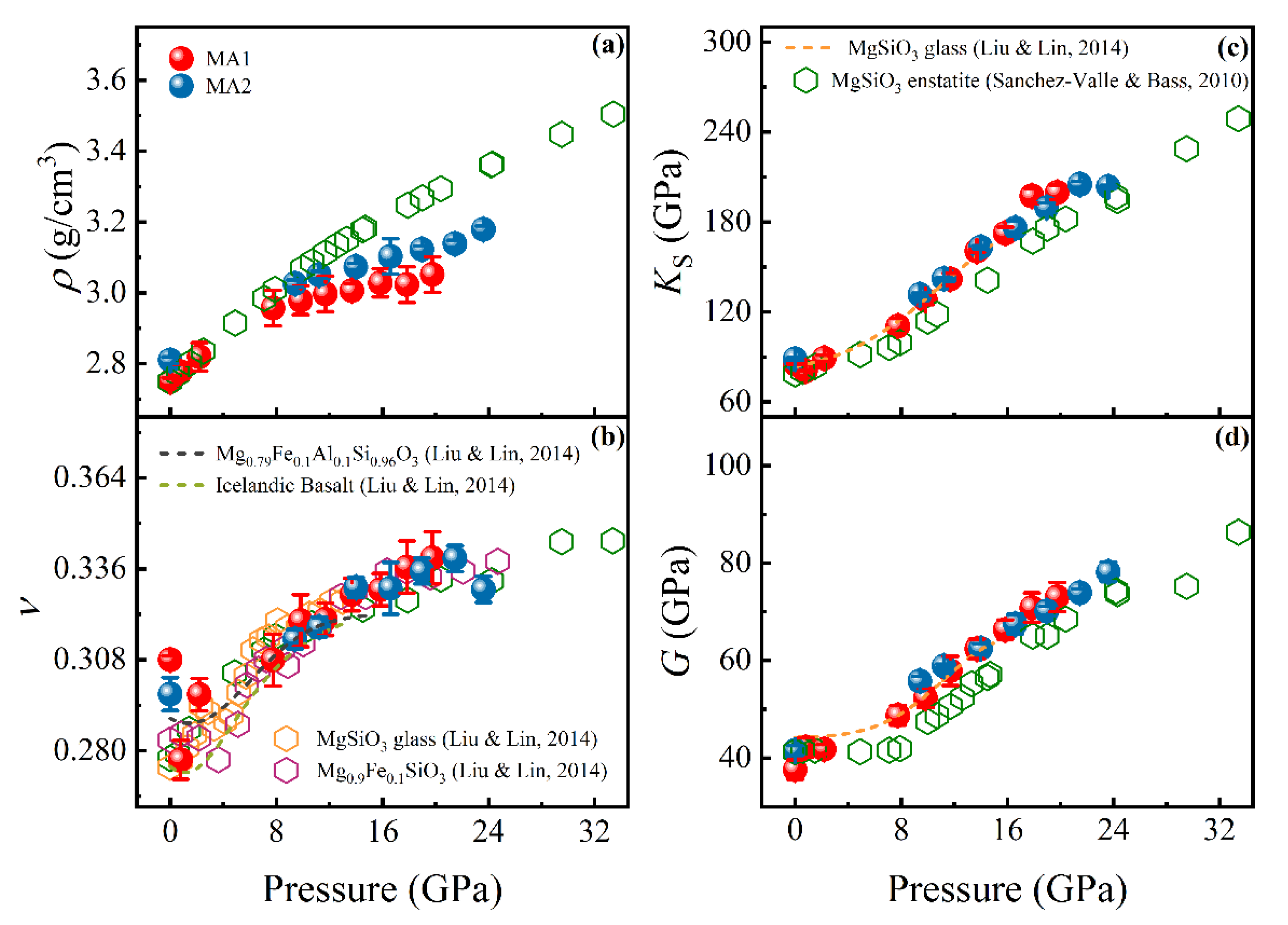 Minerals 12 01069 g004