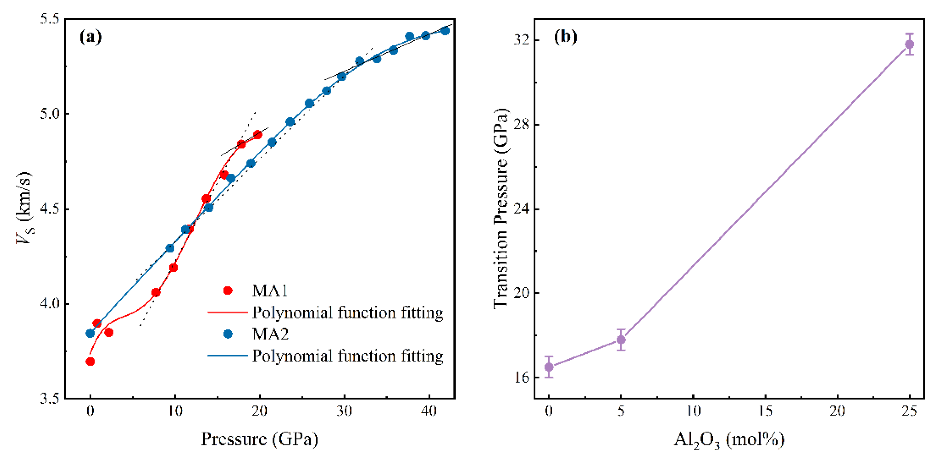 Minerals 12 01069 g006