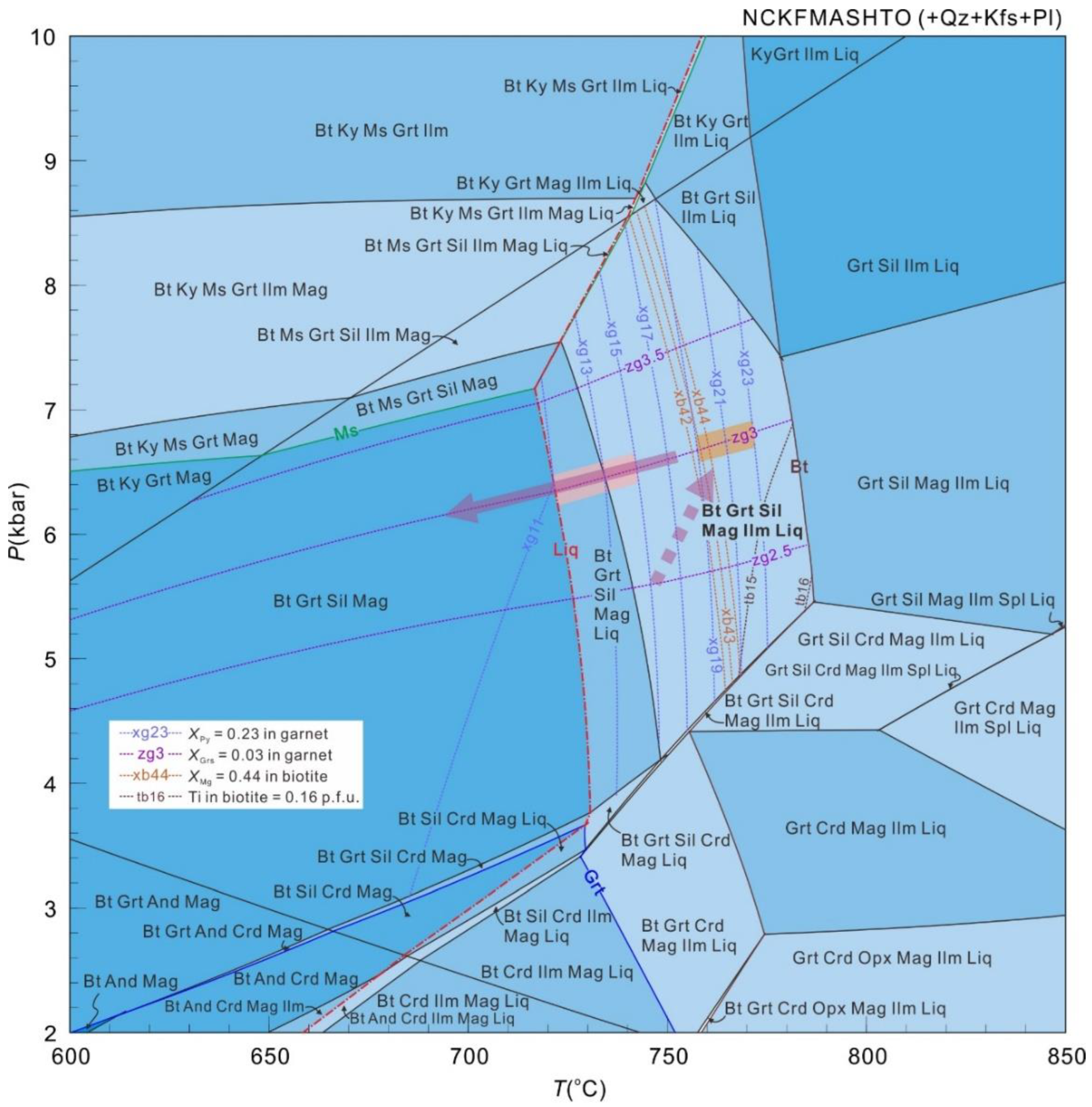 Minerals 12 01079 g004