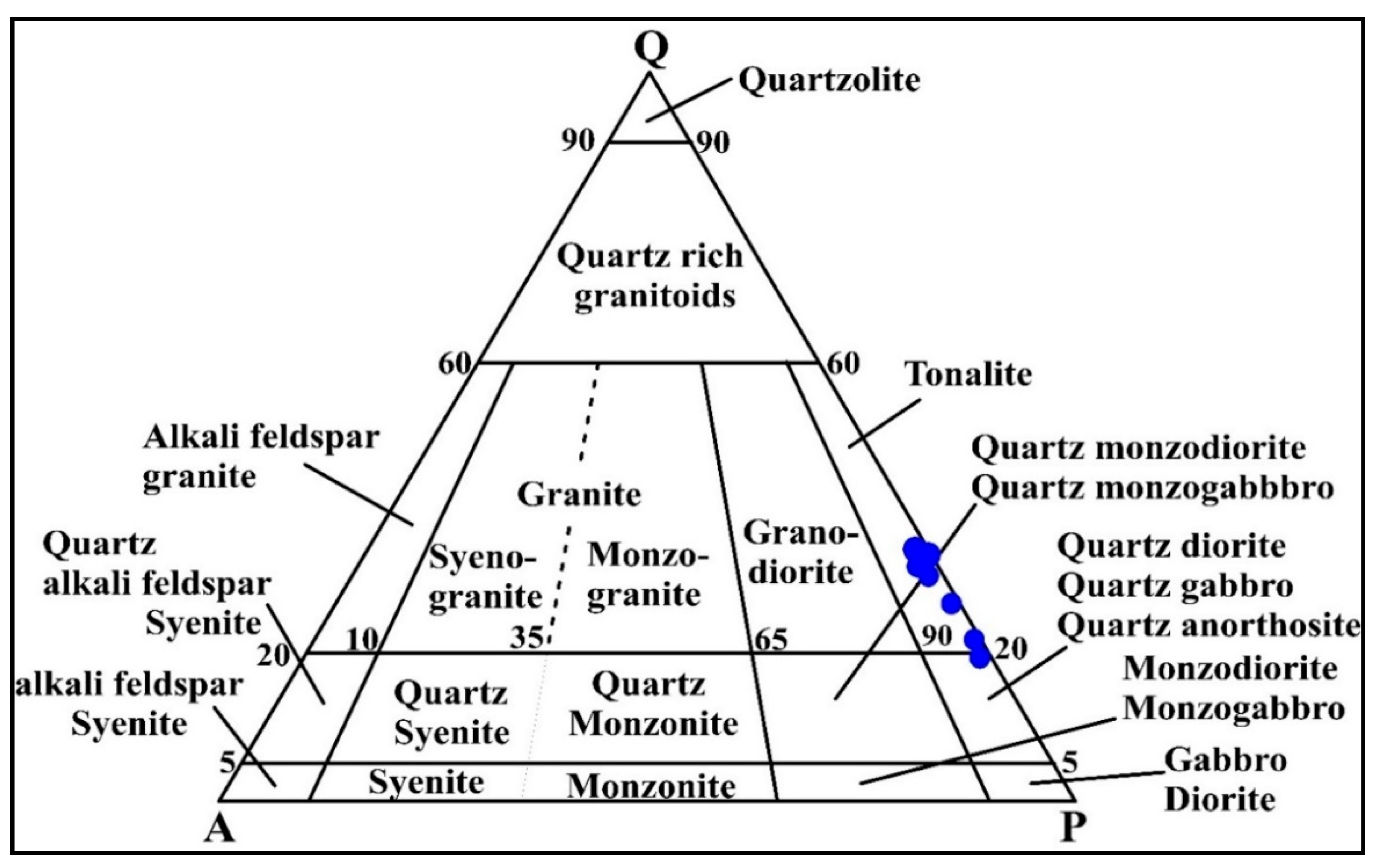 Minerals 12 01093 g003