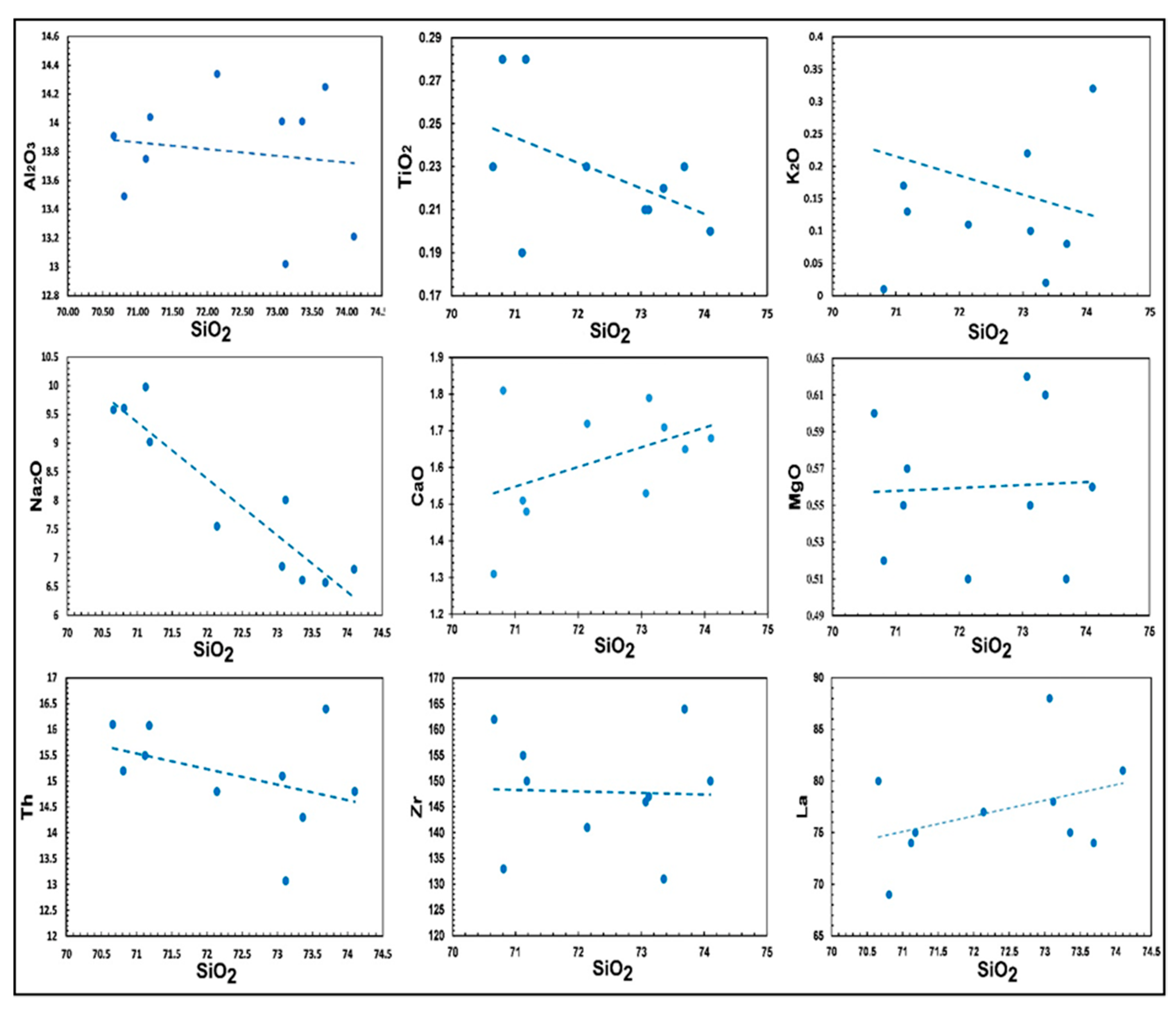 Minerals 12 01093 g005