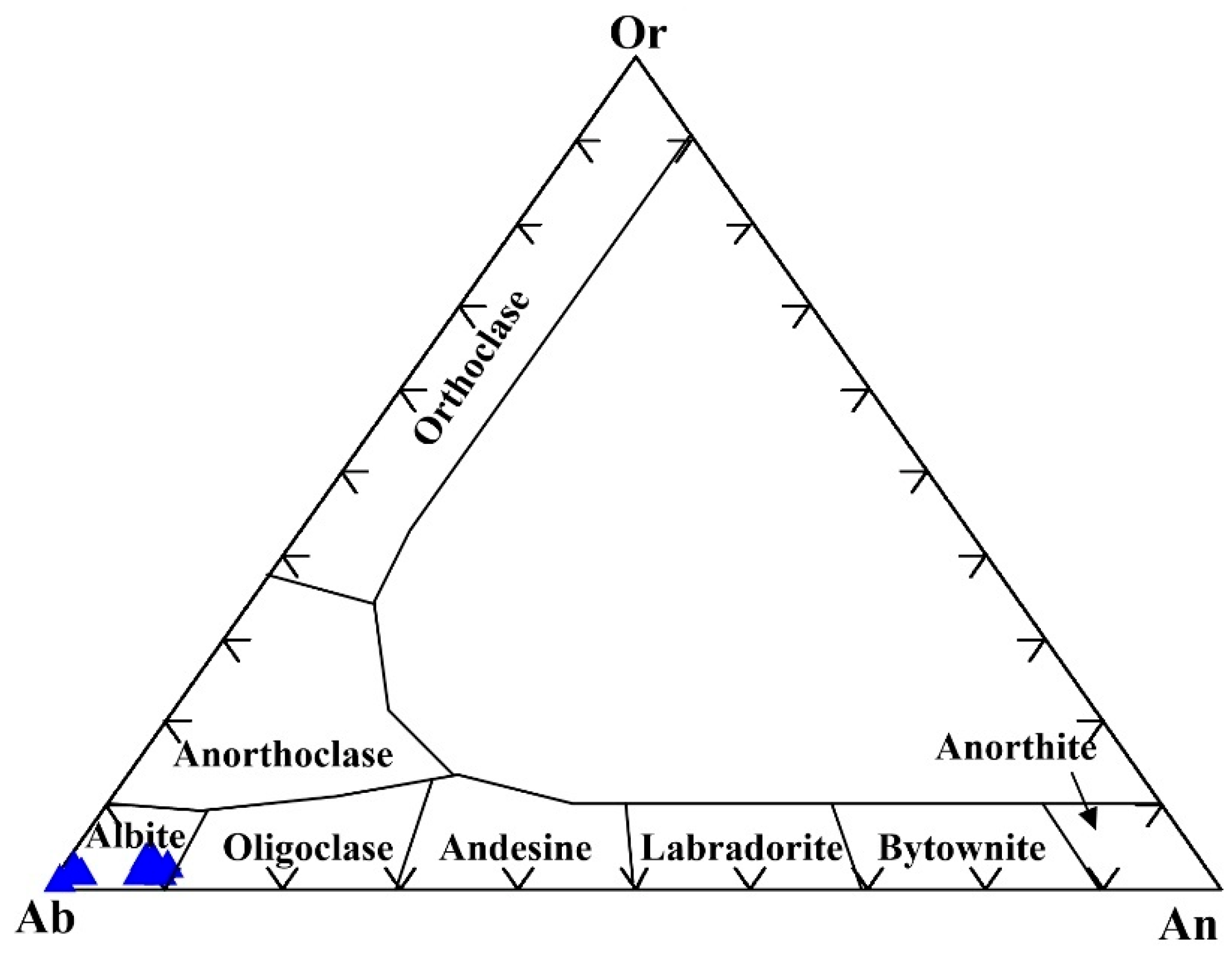 Minerals 12 01093 g007