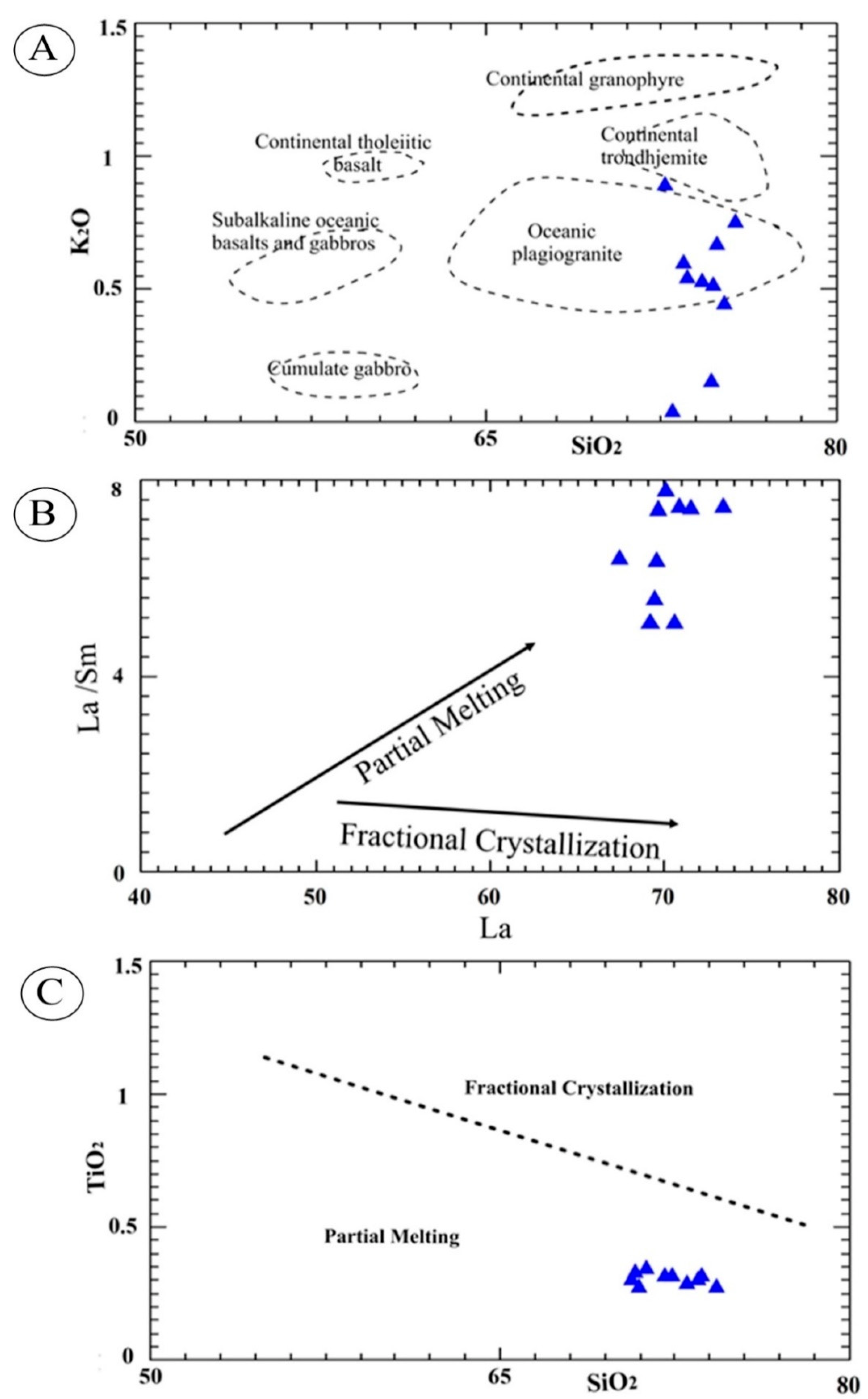 Minerals 12 01093 g008