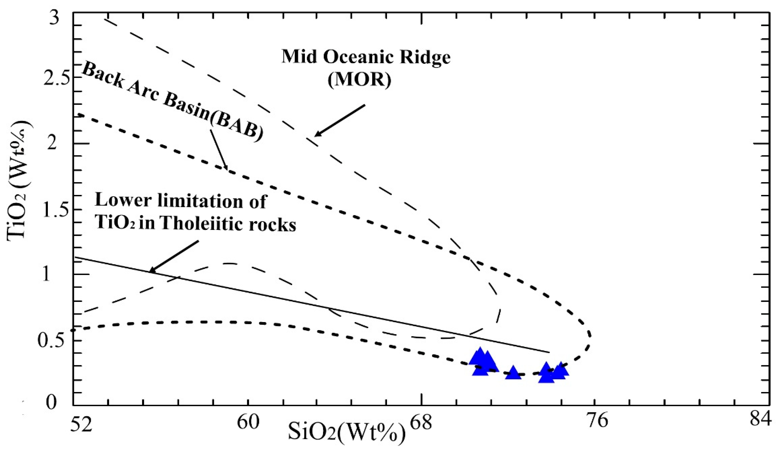 Minerals 12 01093 g010