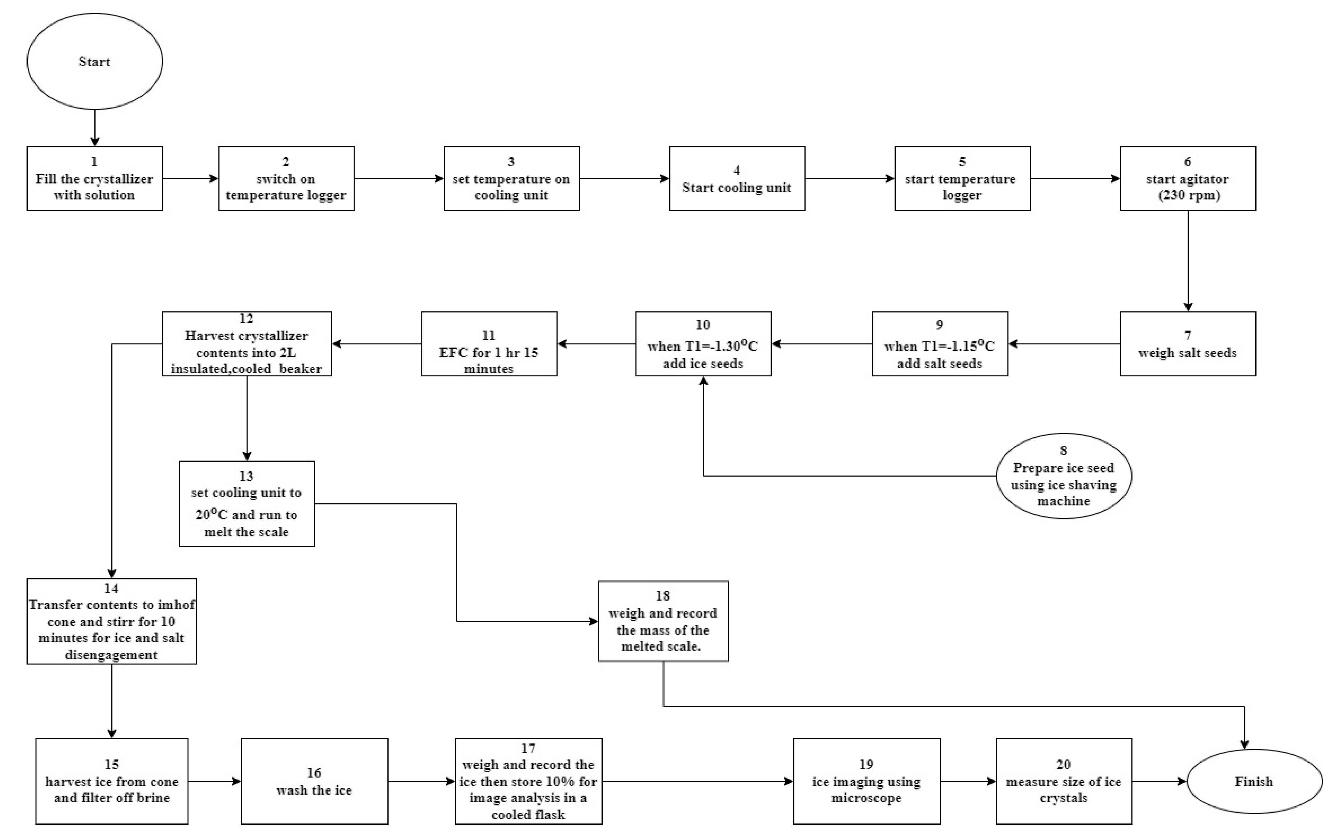 Minerals 12 01094 g004
