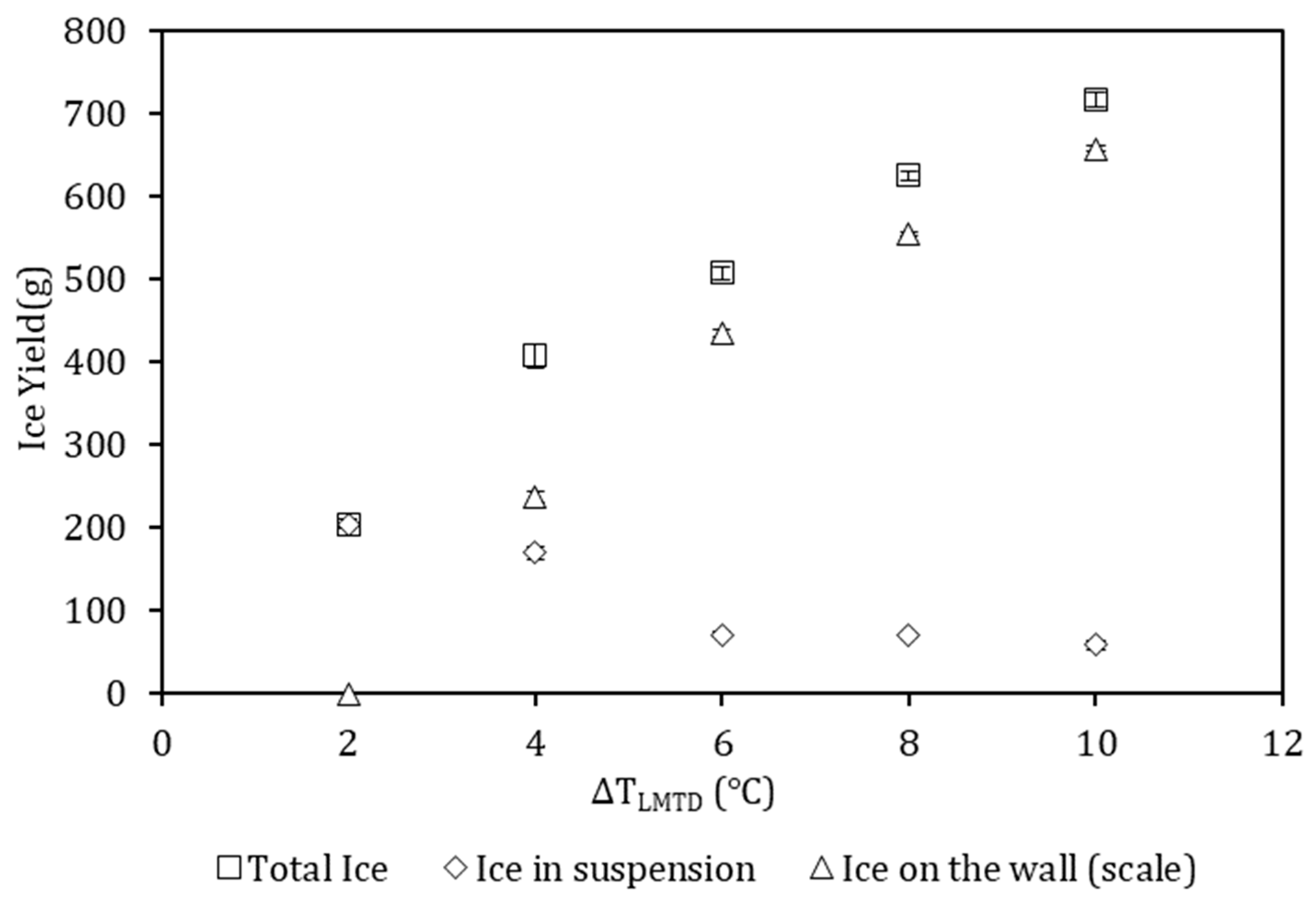 Minerals 12 01094 g005