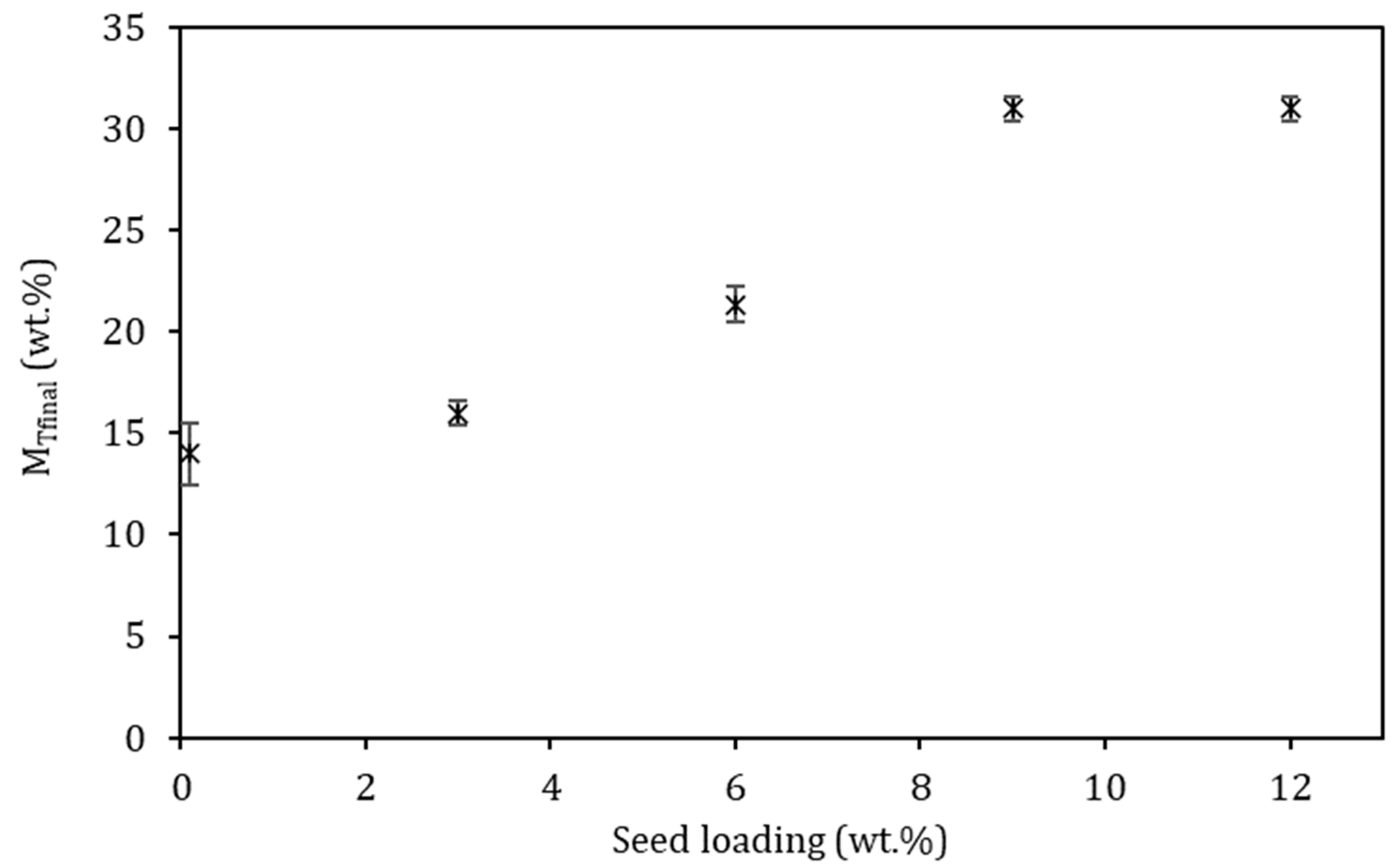 Minerals 12 01094 g011