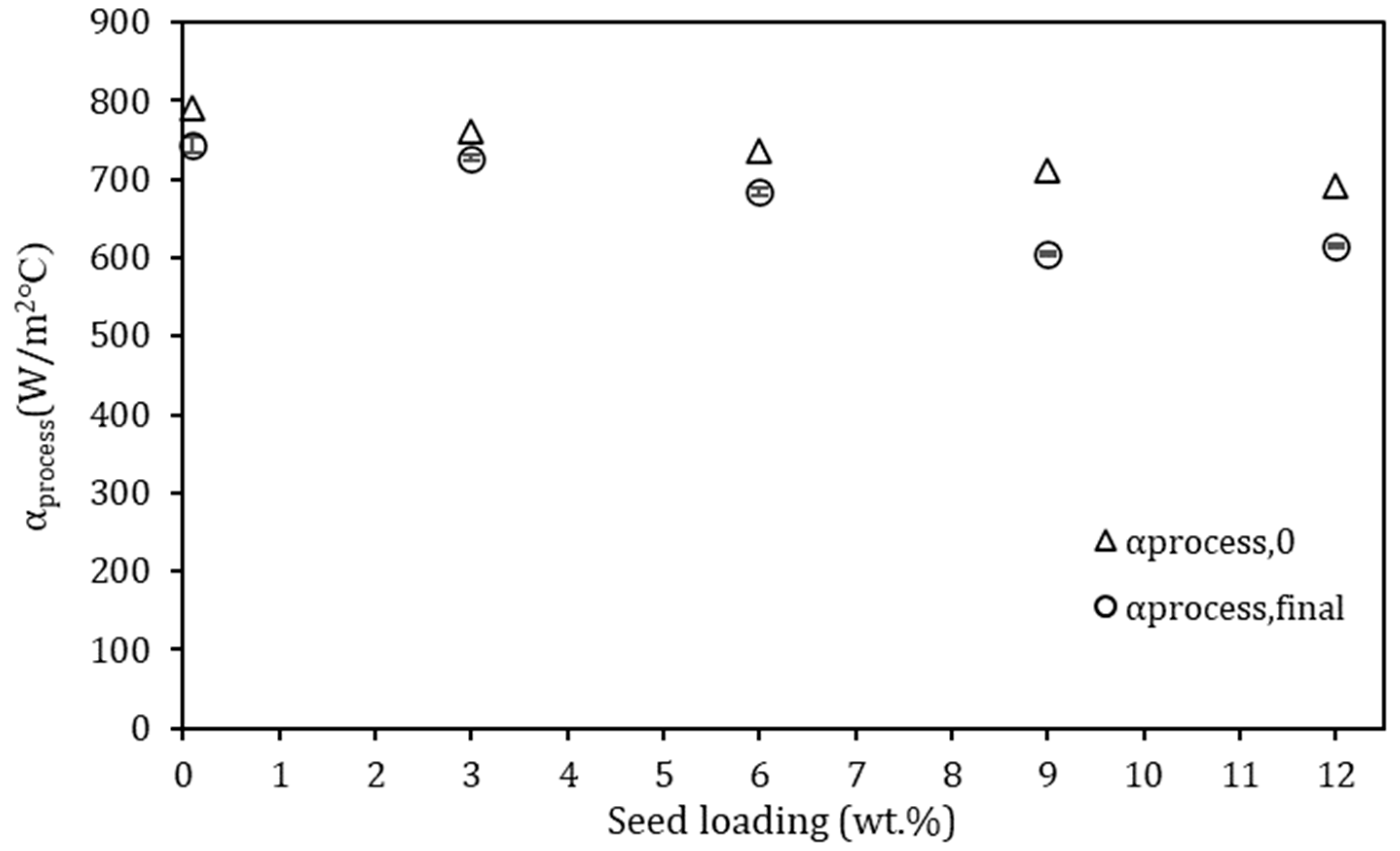 Minerals 12 01094 g013