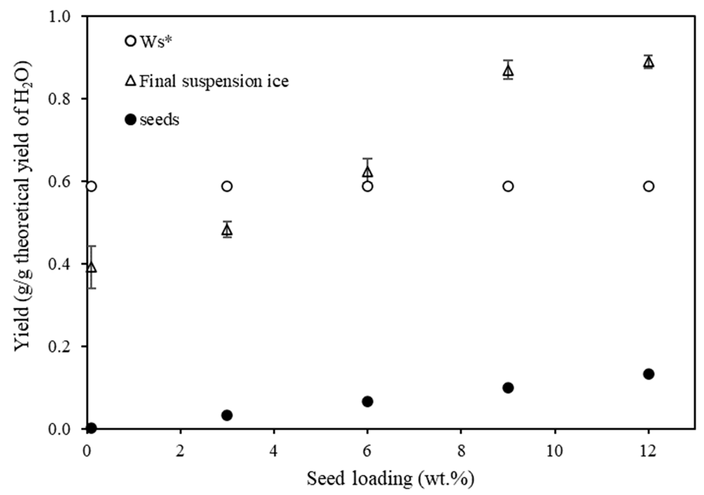 Minerals 12 01094 g016