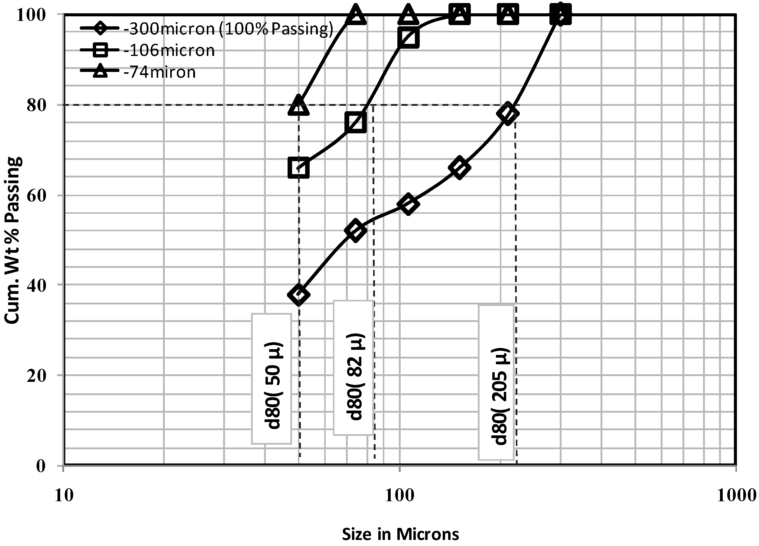 Minerals 12 01095 g004