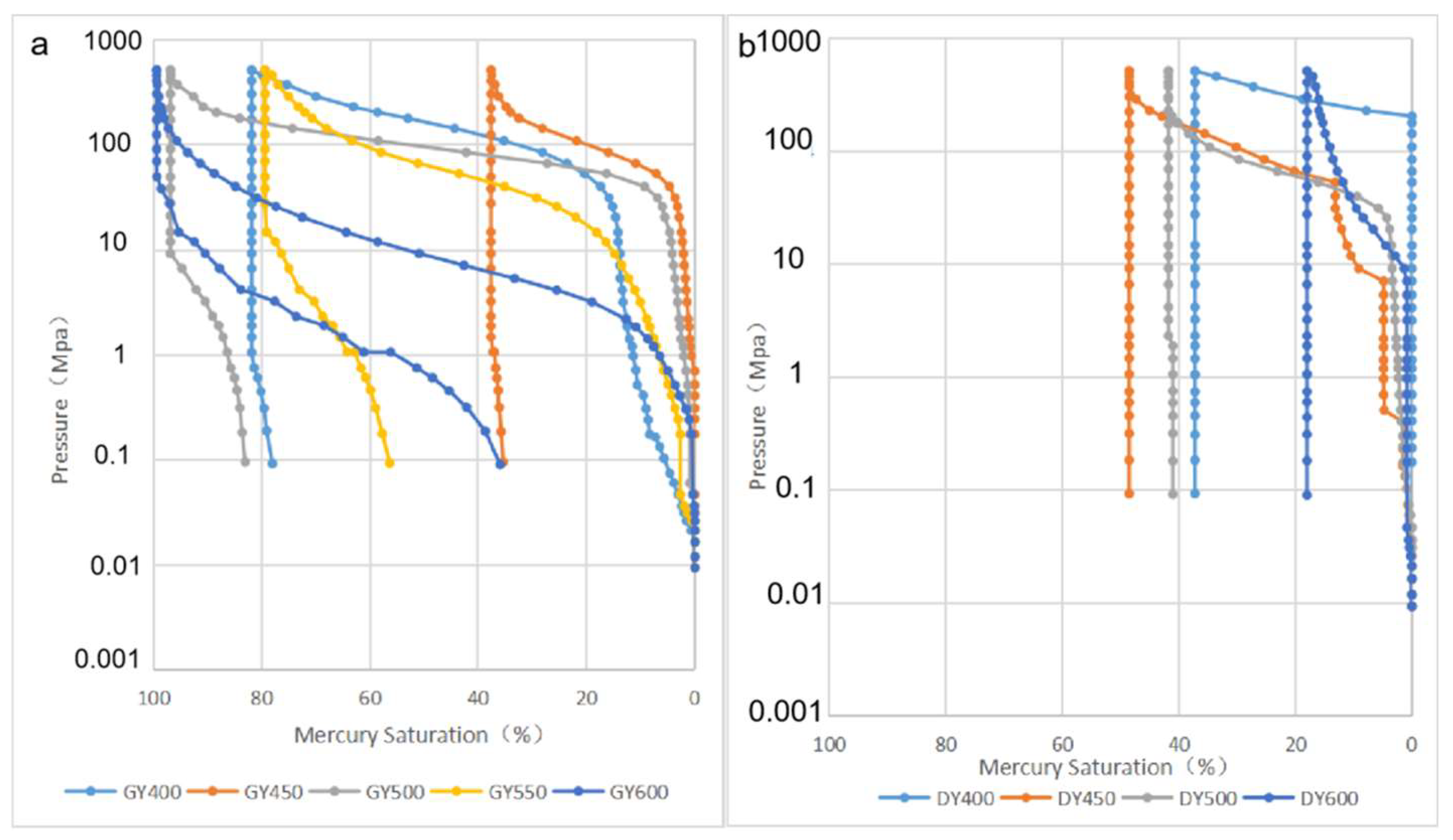 Minerals 12 01098 g007