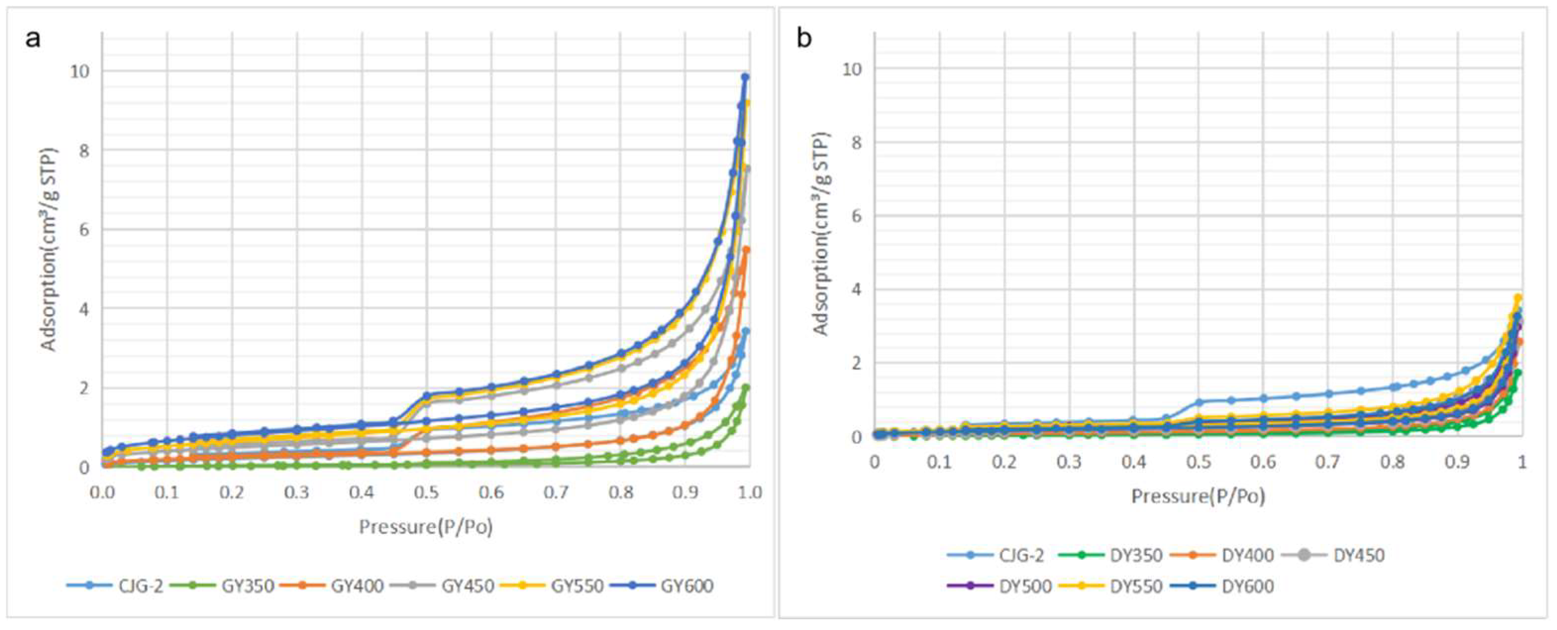 Minerals 12 01098 g010