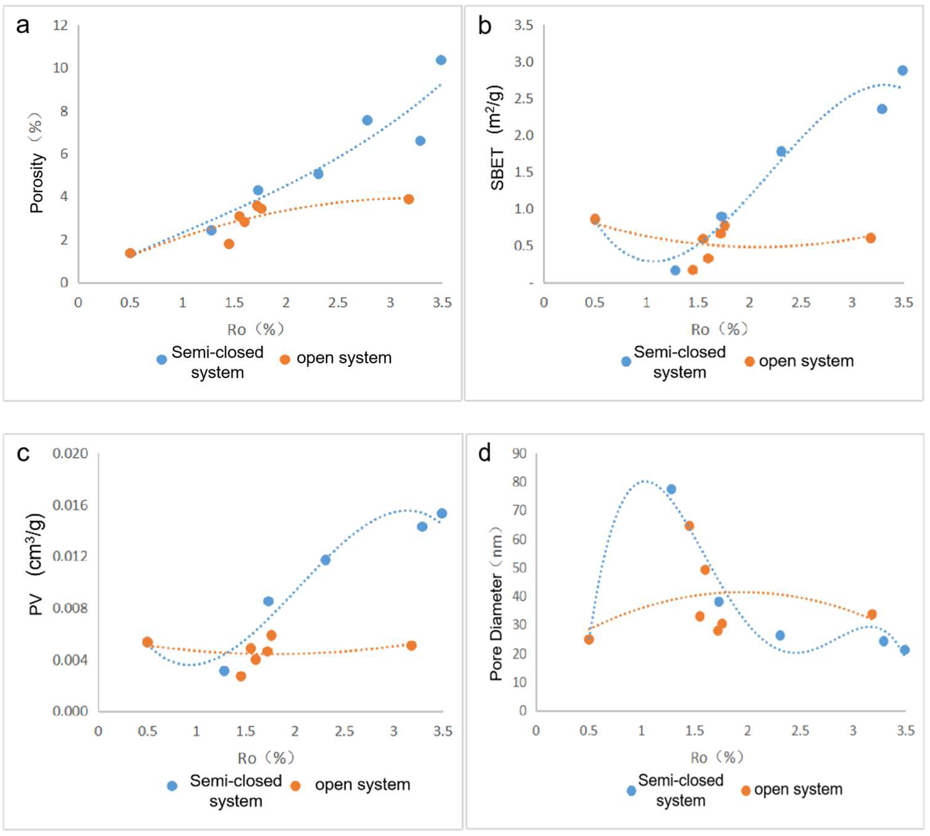 Minerals 12 01098 g011