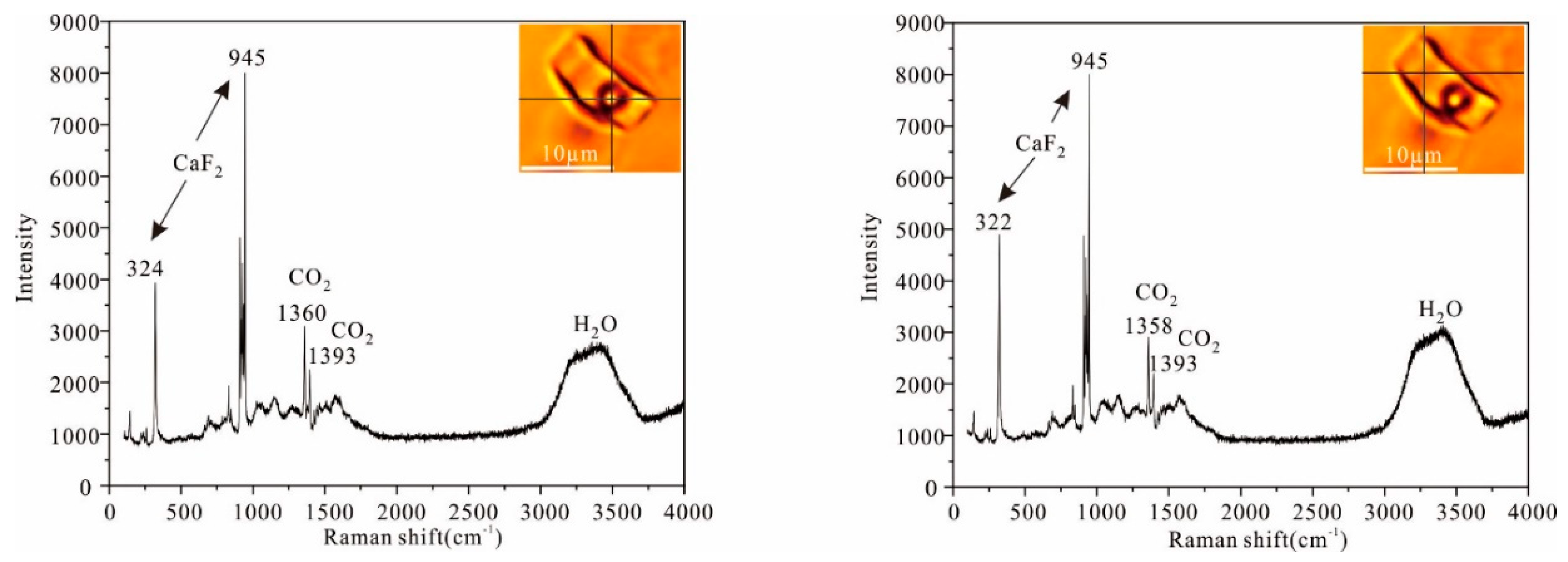 Minerals 12 01102 g010