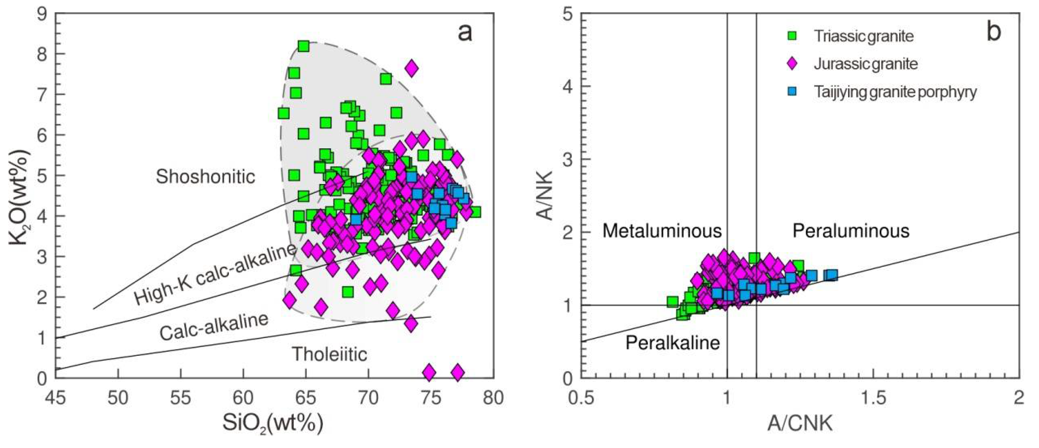 Minerals 12 01117 g004