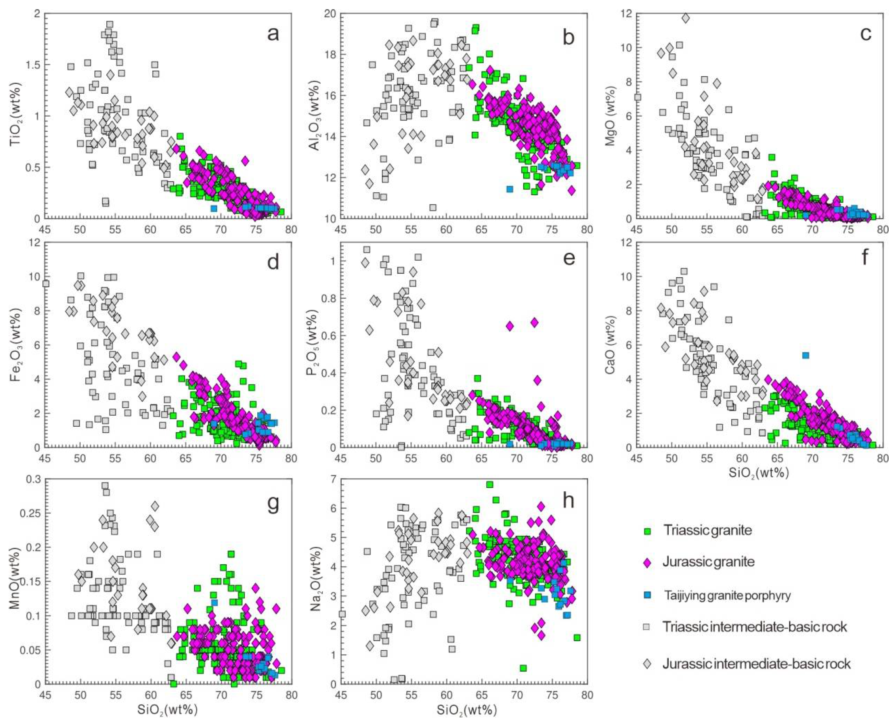 Minerals 12 01117 g005