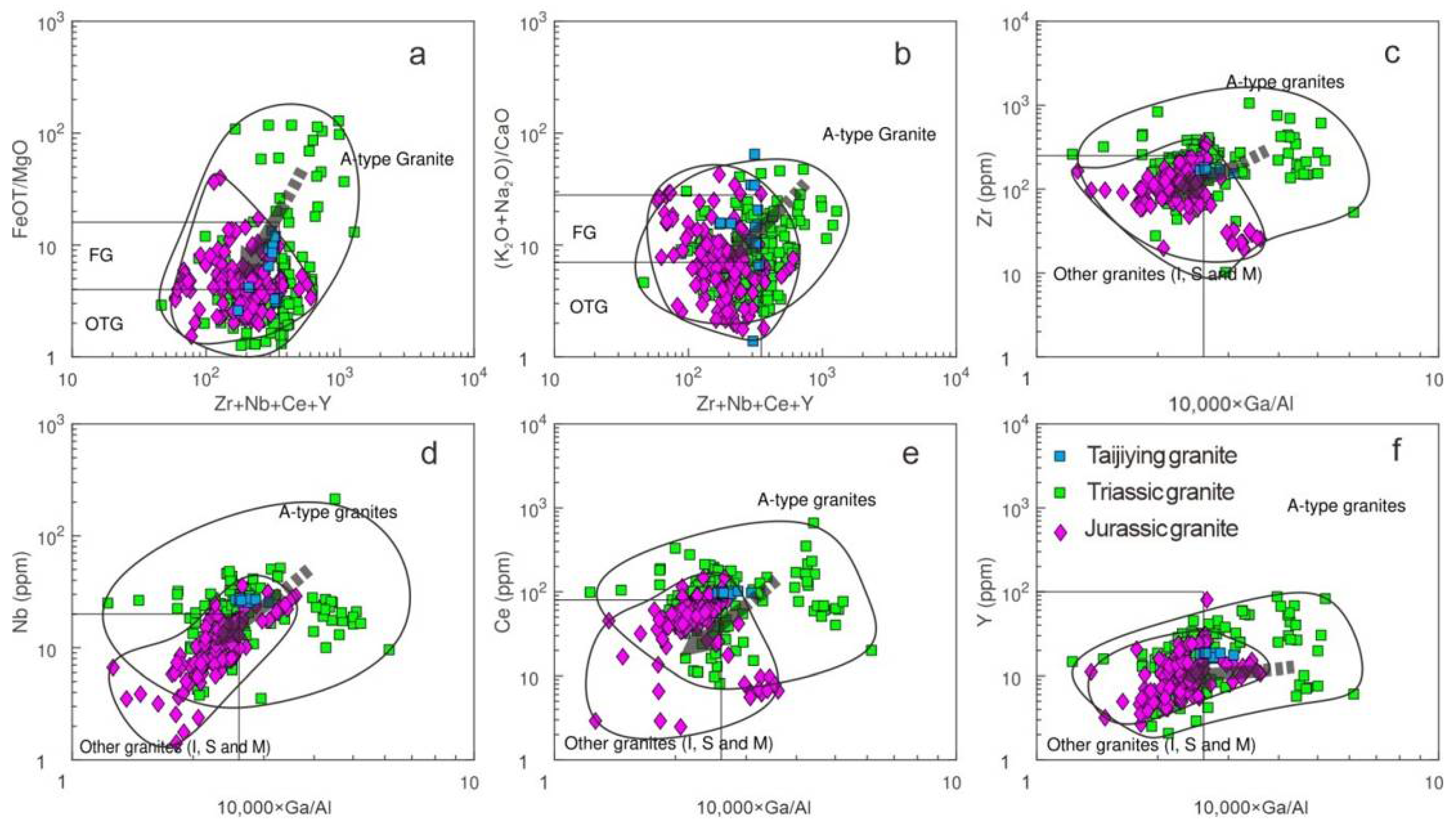 Minerals 12 01117 g007