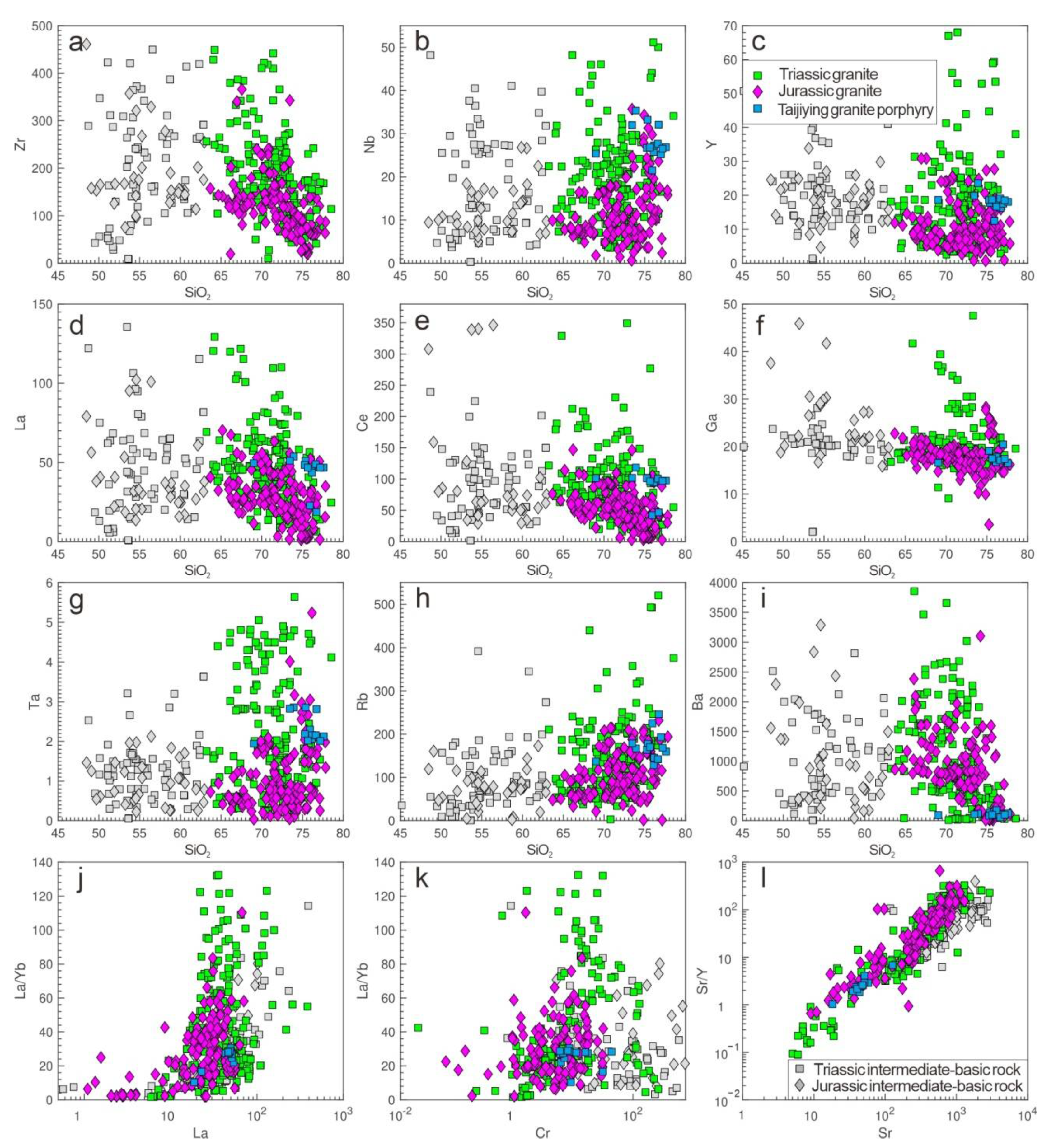 Minerals 12 01117 g008