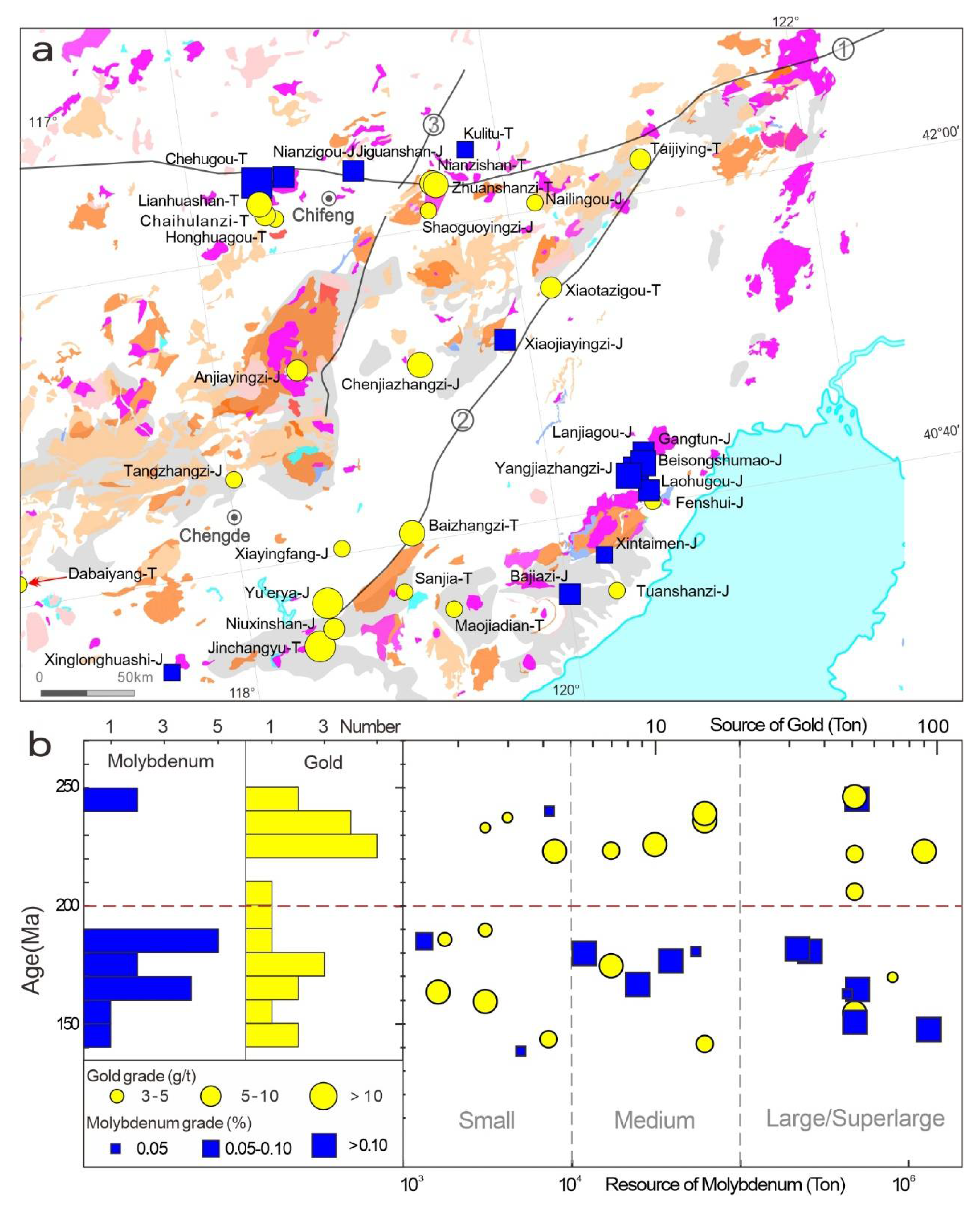 Minerals 12 01117 g009
