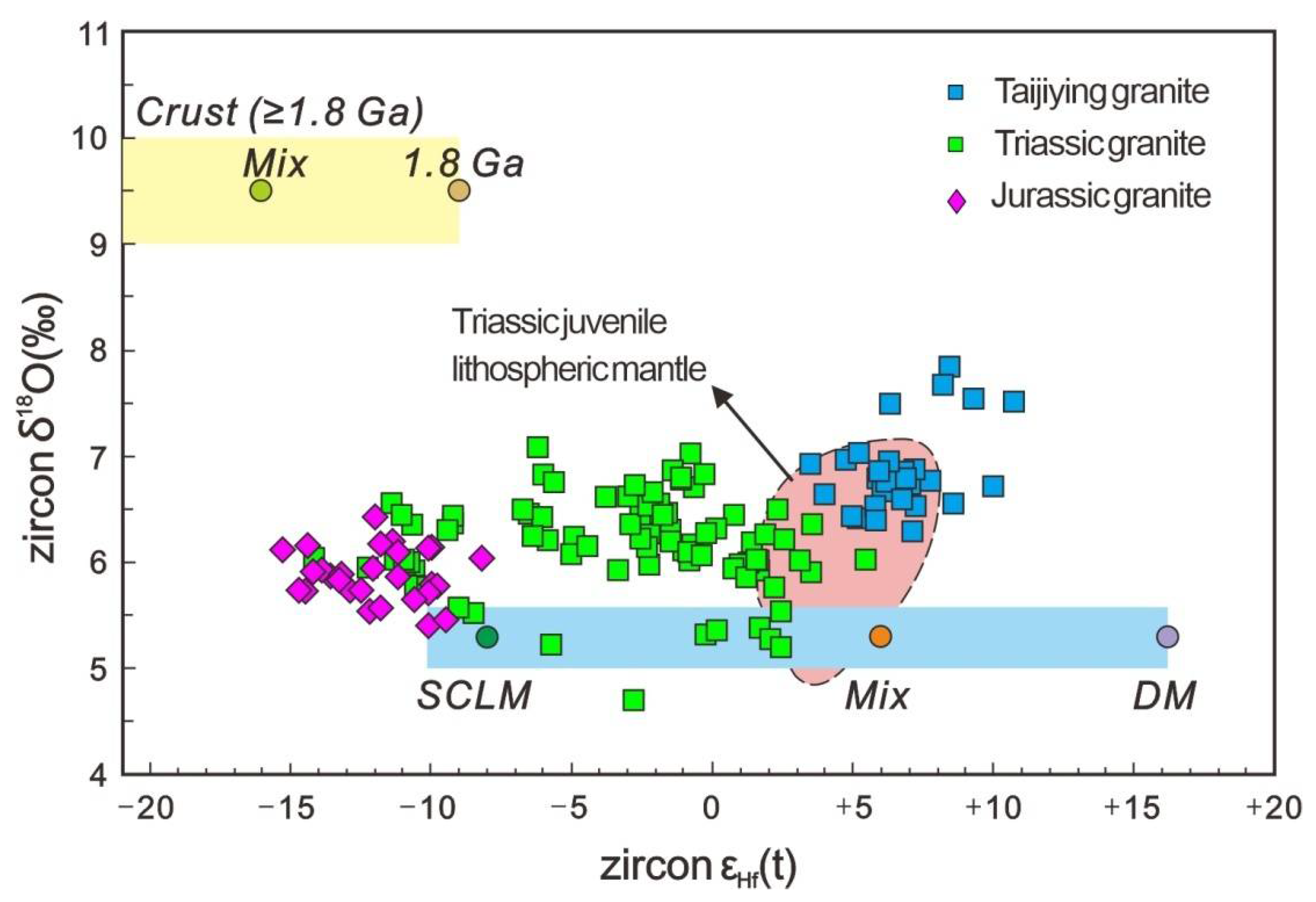 Minerals 12 01117 g010