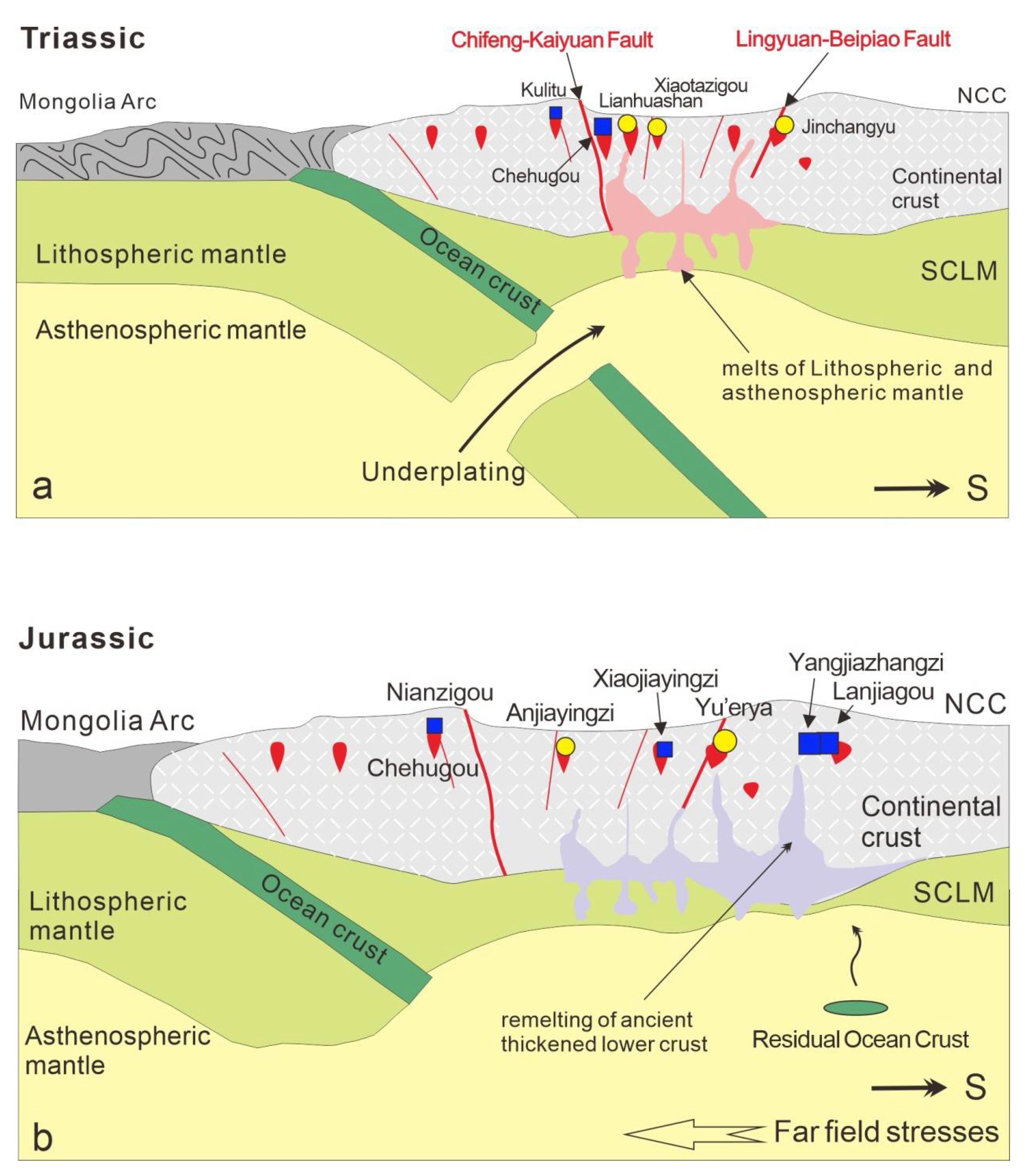 Minerals 12 01117 g012