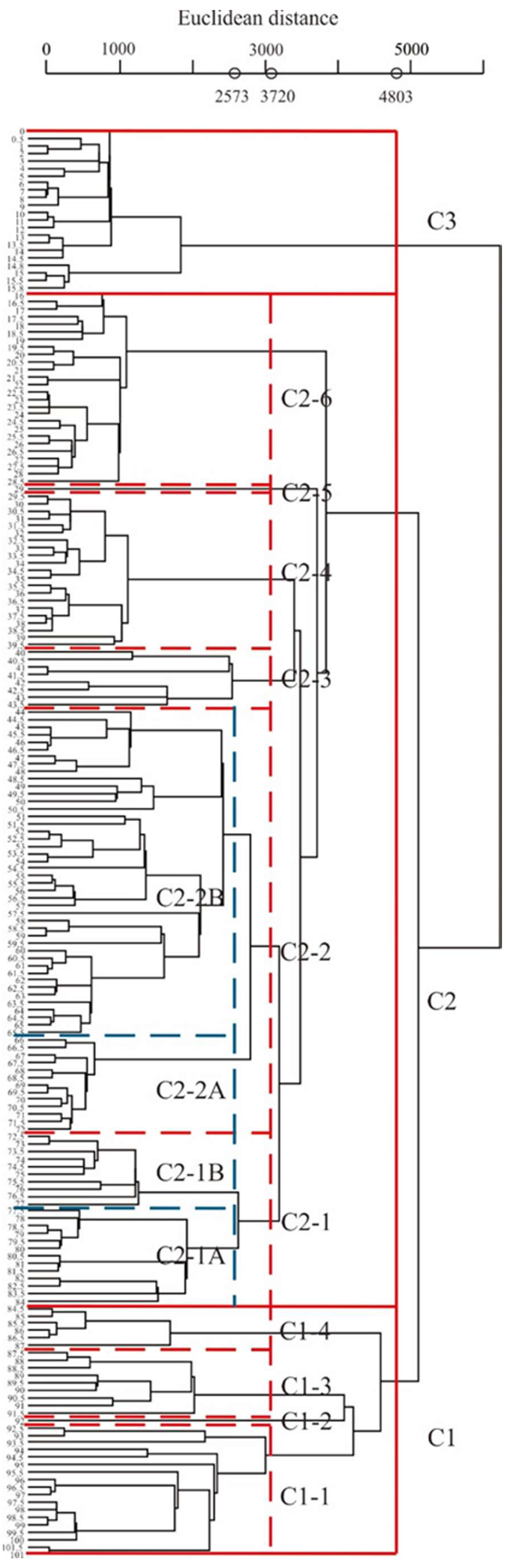 Minerals 12 01124 g002