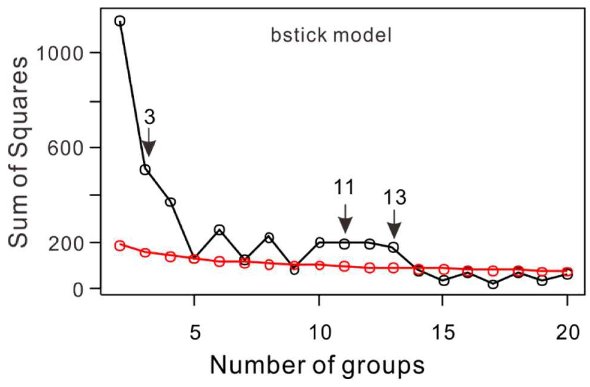 Minerals 12 01124 g003